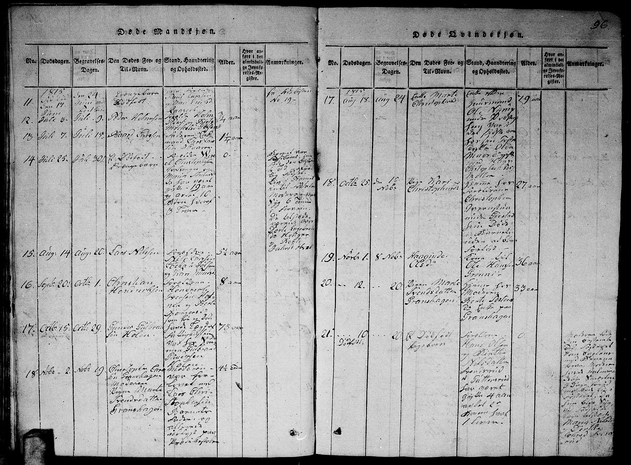 Fet prestekontor Kirkebøker, AV/SAO-A-10370a/G/Ga/L0001: Parish register (copy) no. I 1, 1815-1842, p. 96