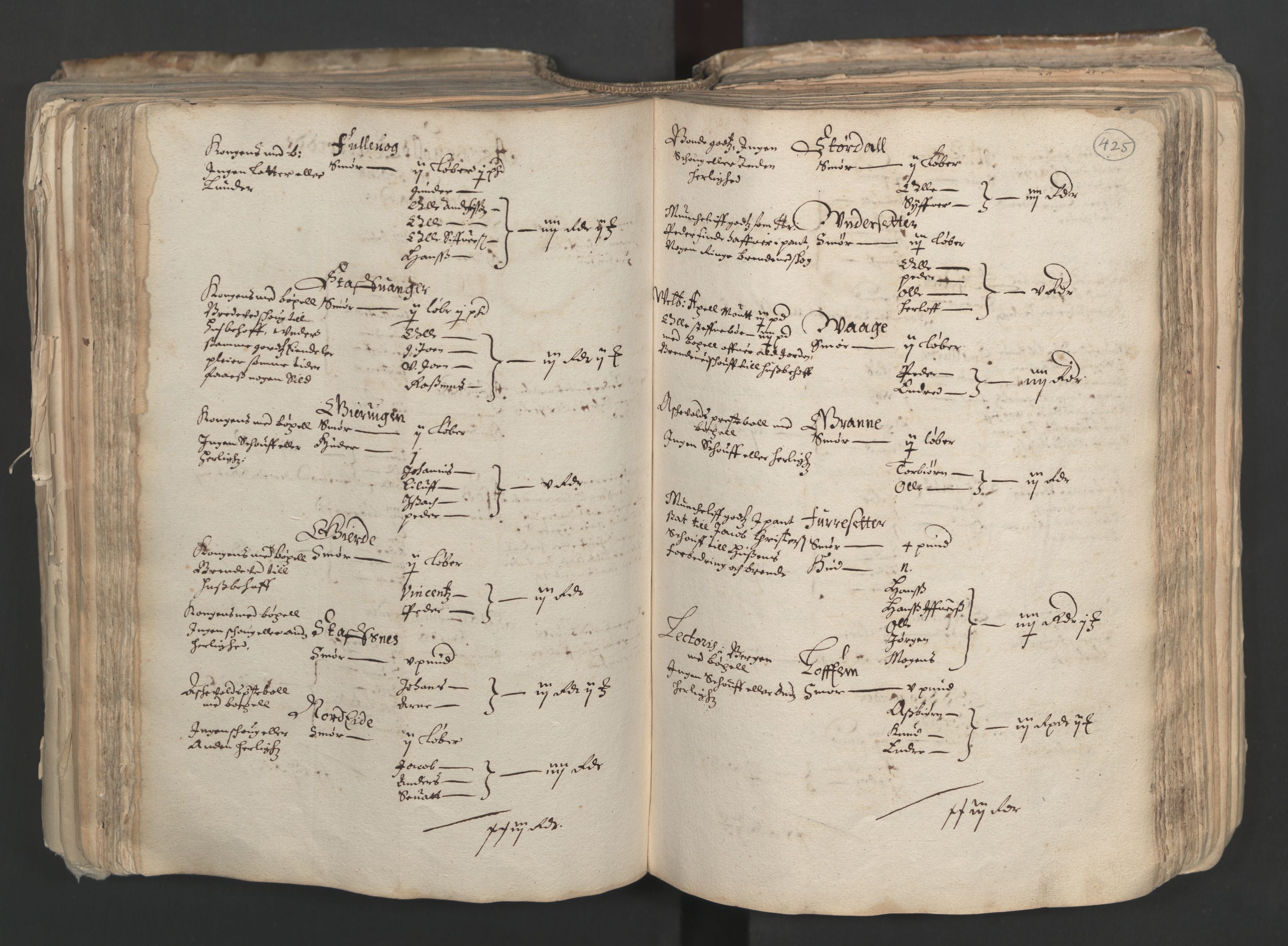 Rentekammeret inntil 1814, Realistisk ordnet avdeling, AV/RA-EA-4070/L/L0024/0001: Bergen lagdømme: / [A]: Alminnelig jordebok og skattemanntall (6 dalers kontribusjonsskatt). Sunnhordland, Hardanger, Nordhordland, Voss, Indre Sogn, Ytre Sogn, Sunnfjord, Nordfjord og Sunnmøre fogderi., 1661, p. 424b-425a