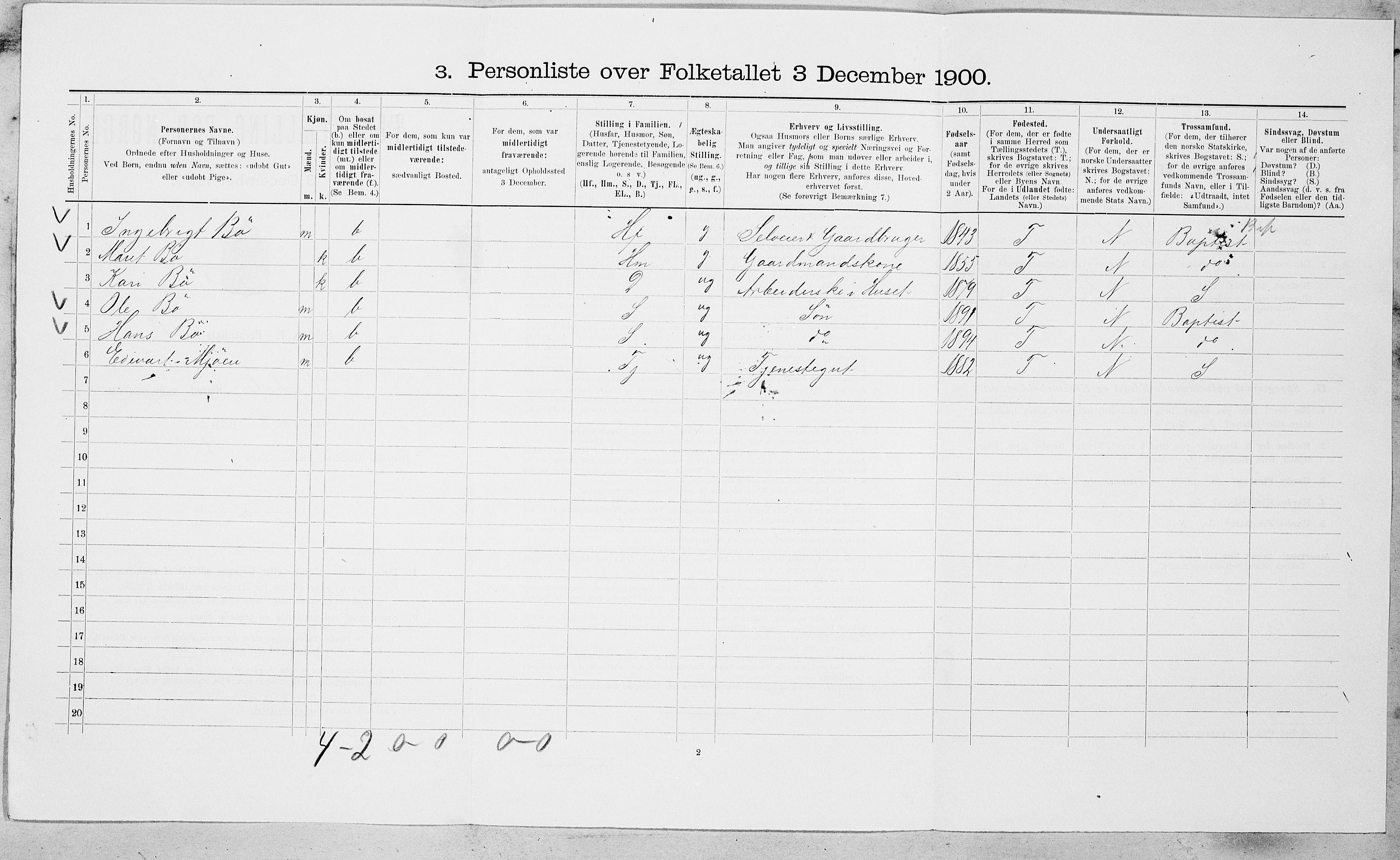 SAT, 1900 census for Oppdal, 1900, p. 599