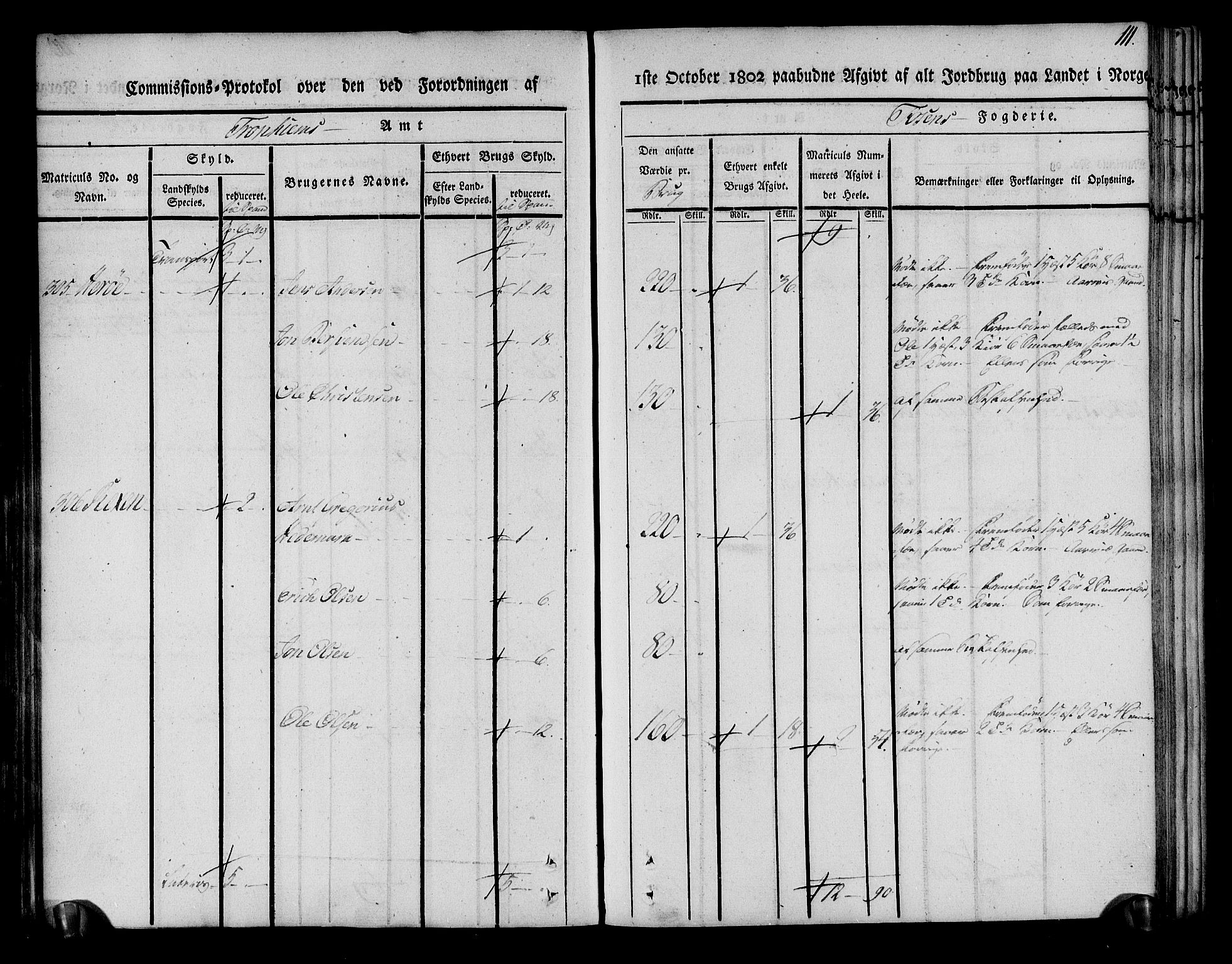 Rentekammeret inntil 1814, Realistisk ordnet avdeling, AV/RA-EA-4070/N/Ne/Nea/L0144: Fosen fogderi. Kommisjonsprotokoll, 1803, p. 111