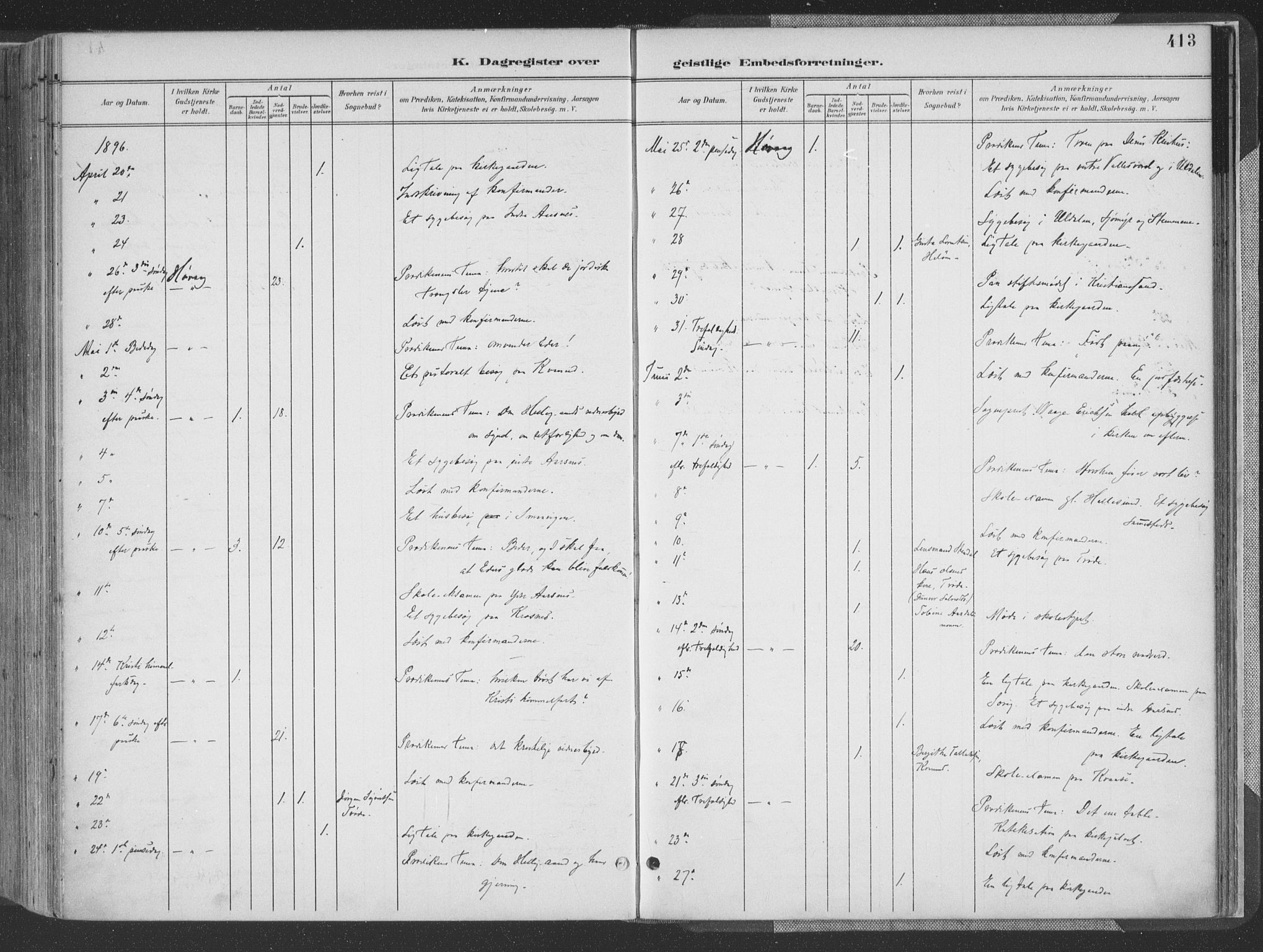 Høvåg sokneprestkontor, AV/SAK-1111-0025/F/Fa/L0006: Parish register (official) no. A 6, 1894-1923, p. 413