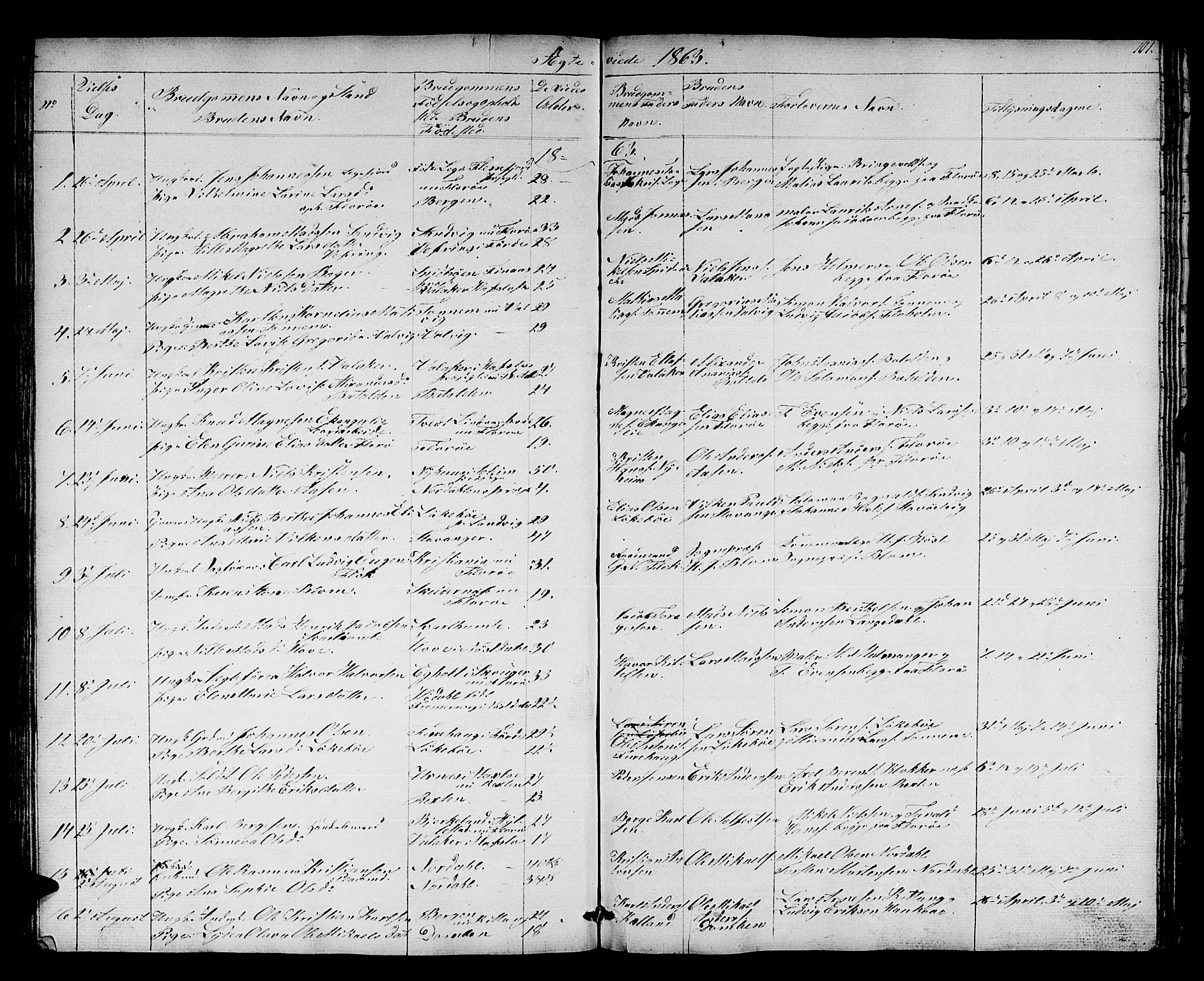 Kinn sokneprestembete, AV/SAB-A-80801/H/Hab/Haba/L0001: Parish register (copy) no. A 1, 1853-1868, p. 101