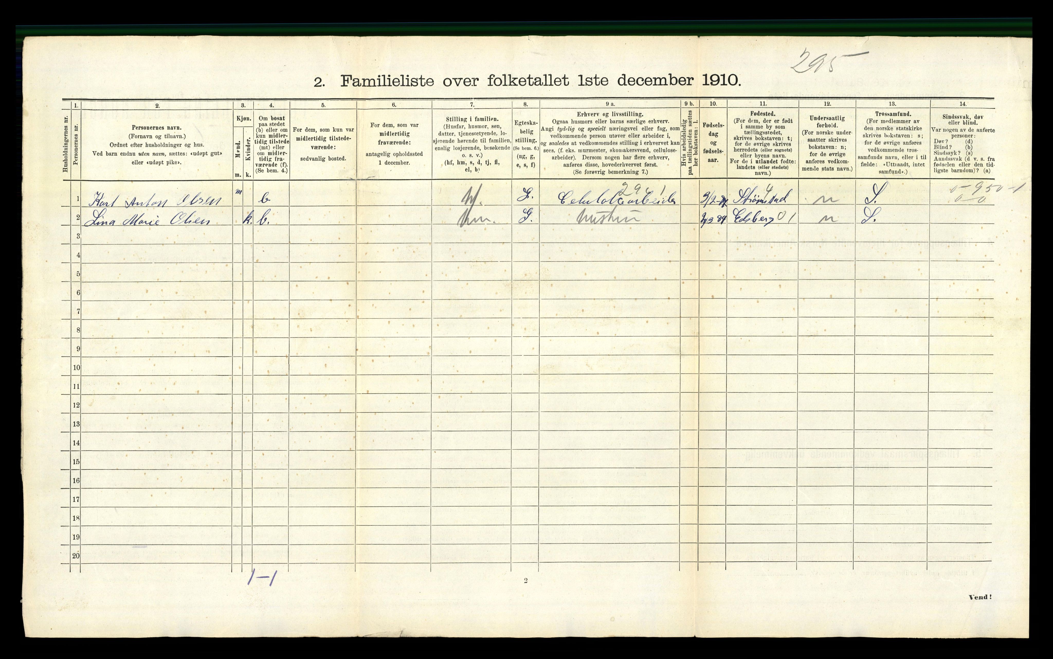 RA, 1910 census for Sarpsborg, 1910, p. 4908