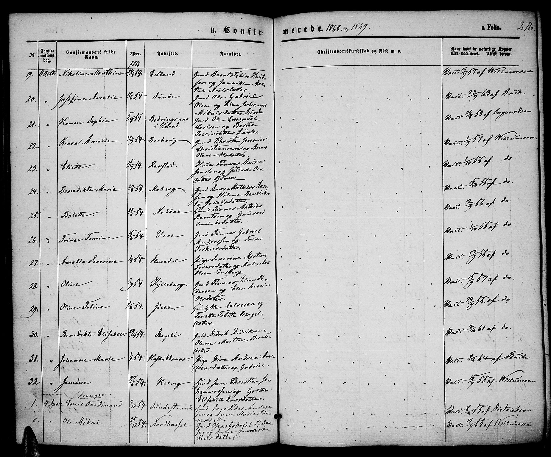 Lista sokneprestkontor, AV/SAK-1111-0027/F/Fb/L0003: Parish register (copy) no. B 3, 1862-1877, p. 276