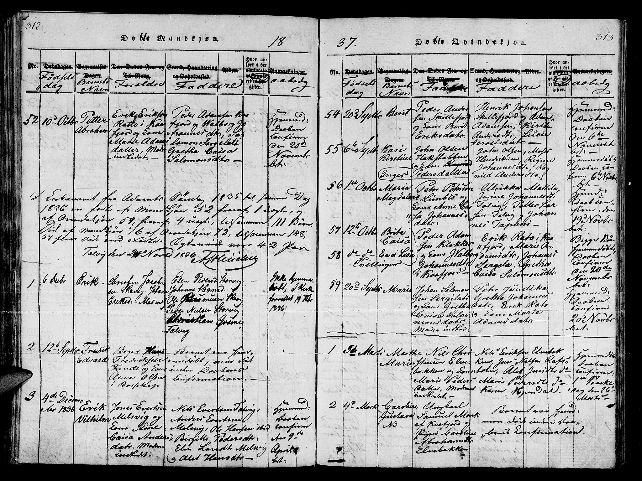 Talvik sokneprestkontor, SATØ/S-1337/H/Ha/L0008kirke: Parish register (official) no. 8, 1821-1837, p. 312-313