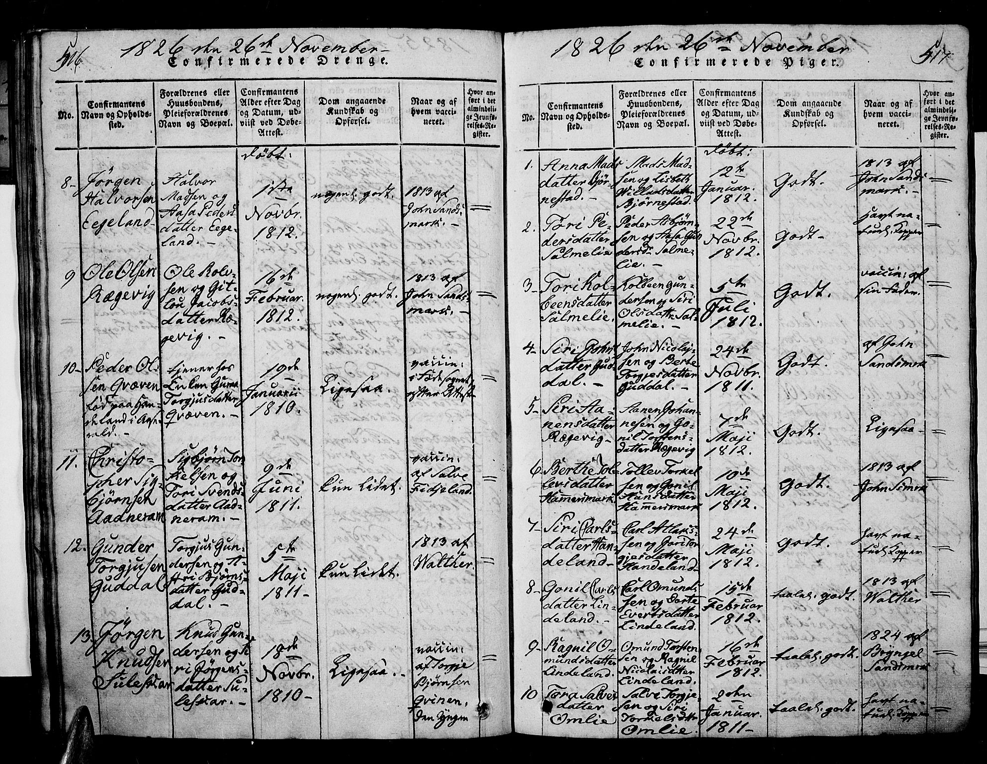 Sirdal sokneprestkontor, AV/SAK-1111-0036/F/Fa/Fab/L0001: Parish register (official) no. A 1, 1815-1834, p. 516-517