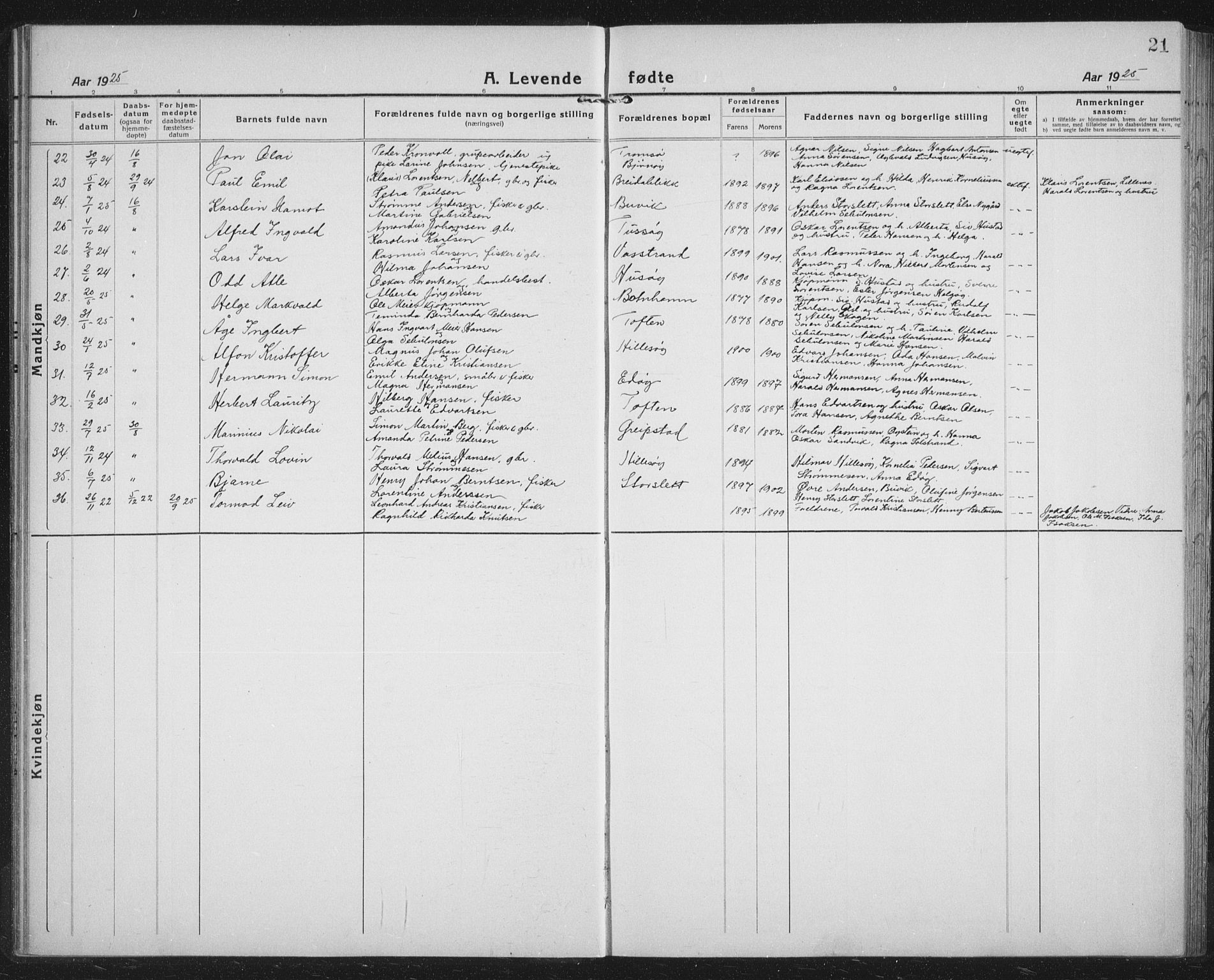 Lenvik sokneprestembete, SATØ/S-1310/H/Ha/Hab/L0023klokker: Parish register (copy) no. 23, 1918-1936, p. 21