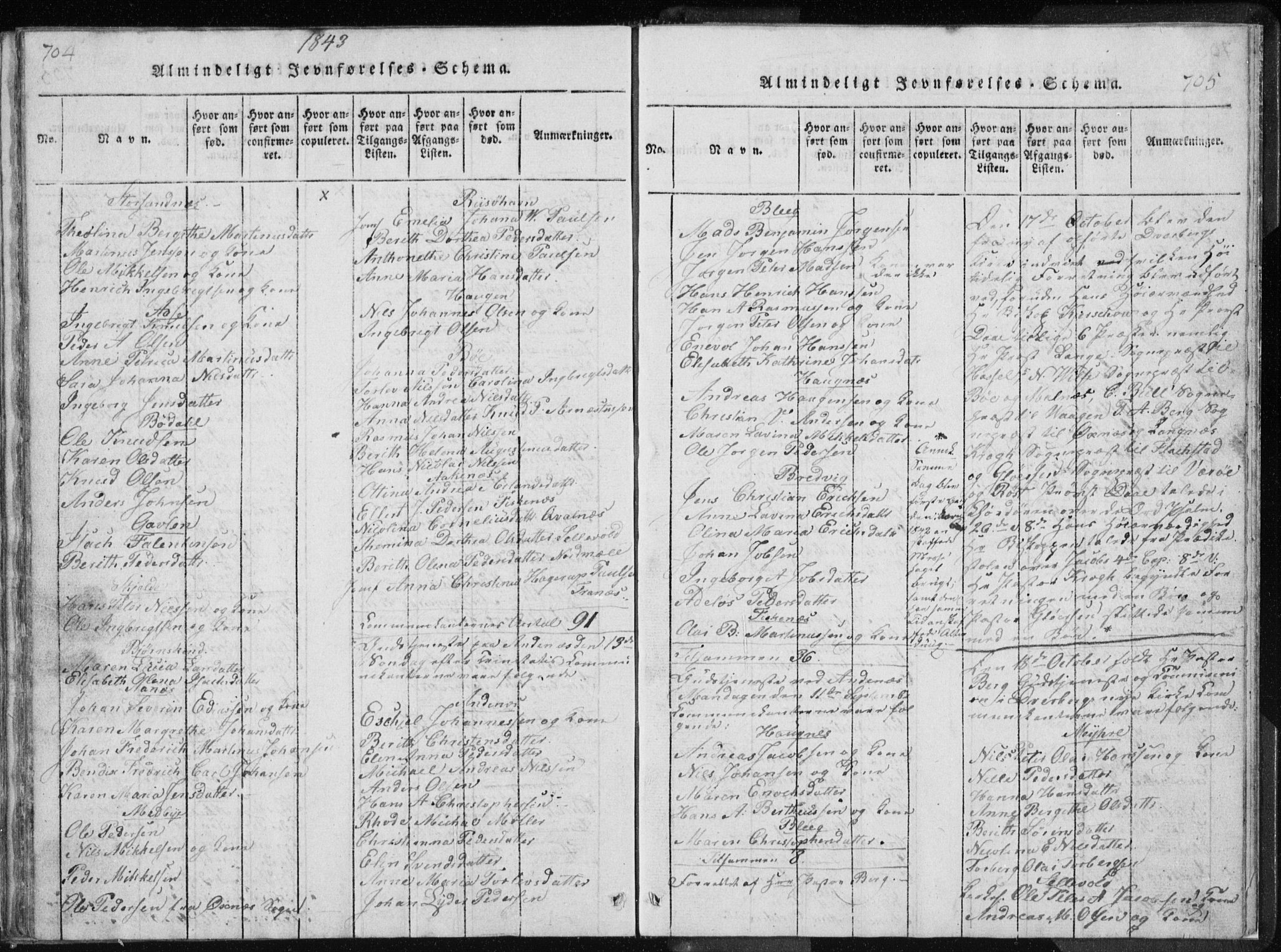 Ministerialprotokoller, klokkerbøker og fødselsregistre - Nordland, AV/SAT-A-1459/897/L1411: Parish register (copy) no. 897C01, 1820-1866, p. 704-705