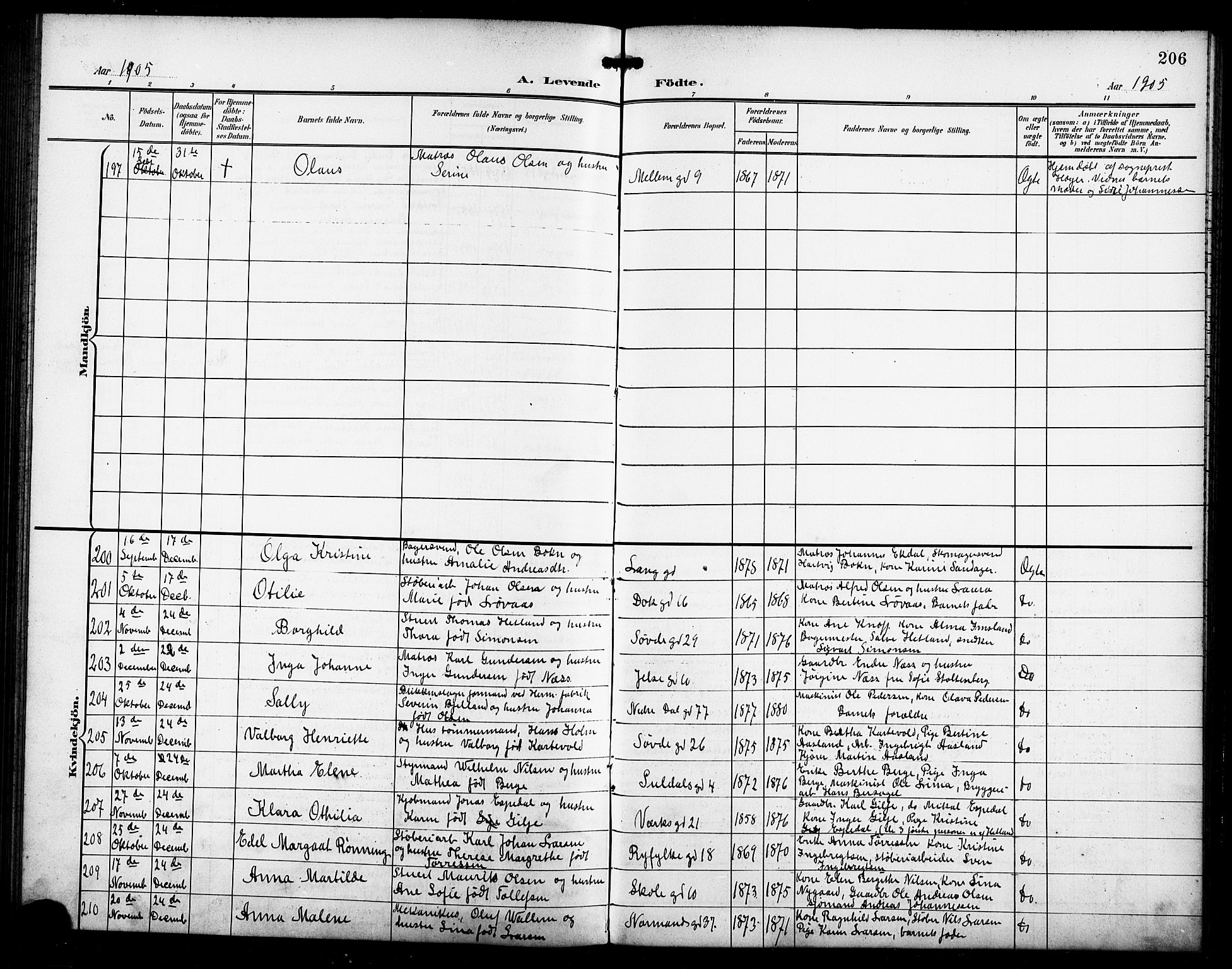 St. Johannes sokneprestkontor, AV/SAST-A-101814/001/30/30BB/L0004: Parish register (copy) no. B 4, 1900-1907, p. 206