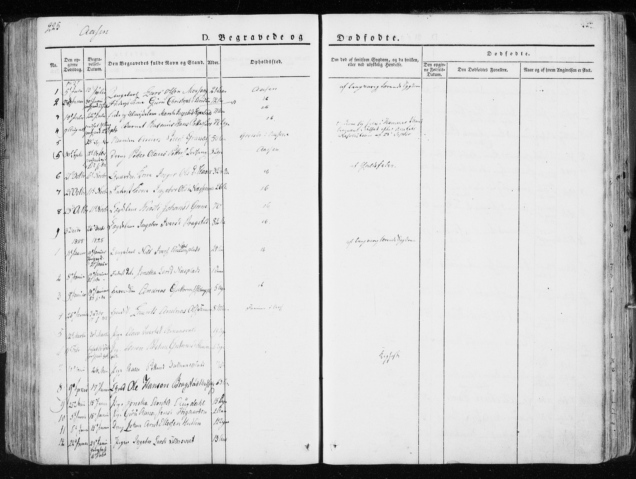 Ministerialprotokoller, klokkerbøker og fødselsregistre - Nord-Trøndelag, SAT/A-1458/713/L0114: Parish register (official) no. 713A05, 1827-1839, p. 225
