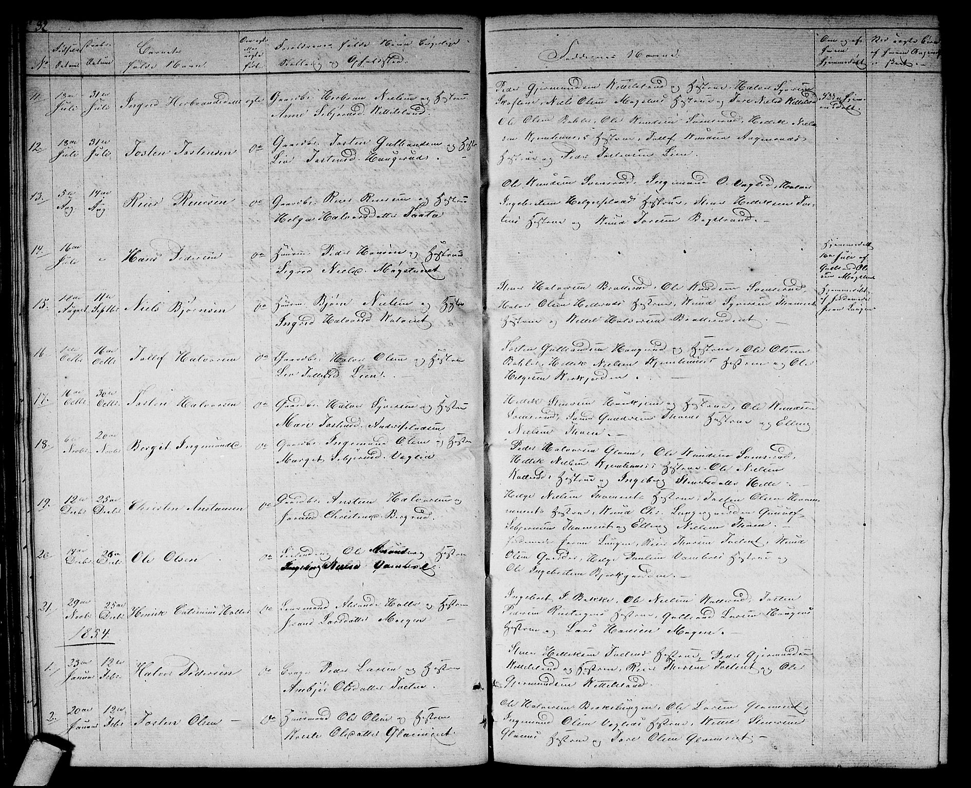 Rollag kirkebøker, SAKO/A-240/G/Gb/L0001: Parish register (copy) no. II 1, 1836-1877, p. 32