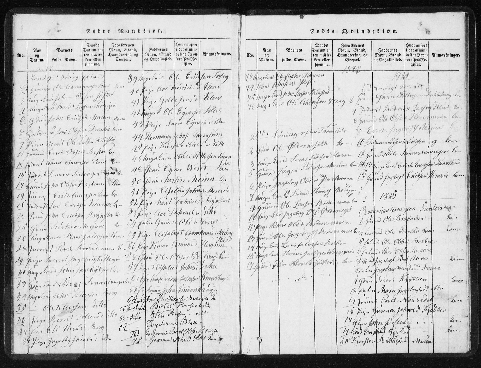 Ministerialprotokoller, klokkerbøker og fødselsregistre - Nord-Trøndelag, AV/SAT-A-1458/749/L0471: Parish register (official) no. 749A05, 1847-1856