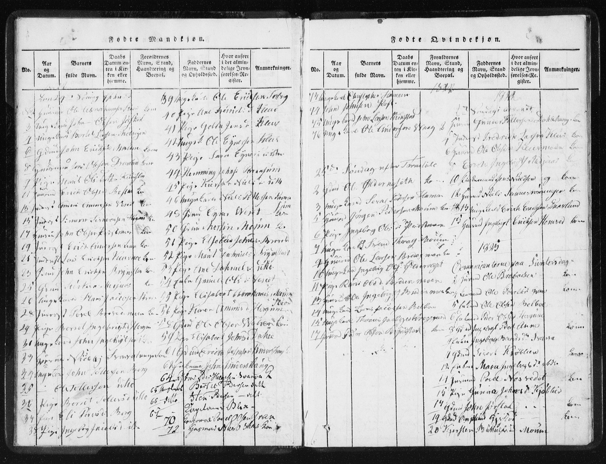 Ministerialprotokoller, klokkerbøker og fødselsregistre - Nord-Trøndelag, SAT/A-1458/749/L0471: Parish register (official) no. 749A05, 1847-1856