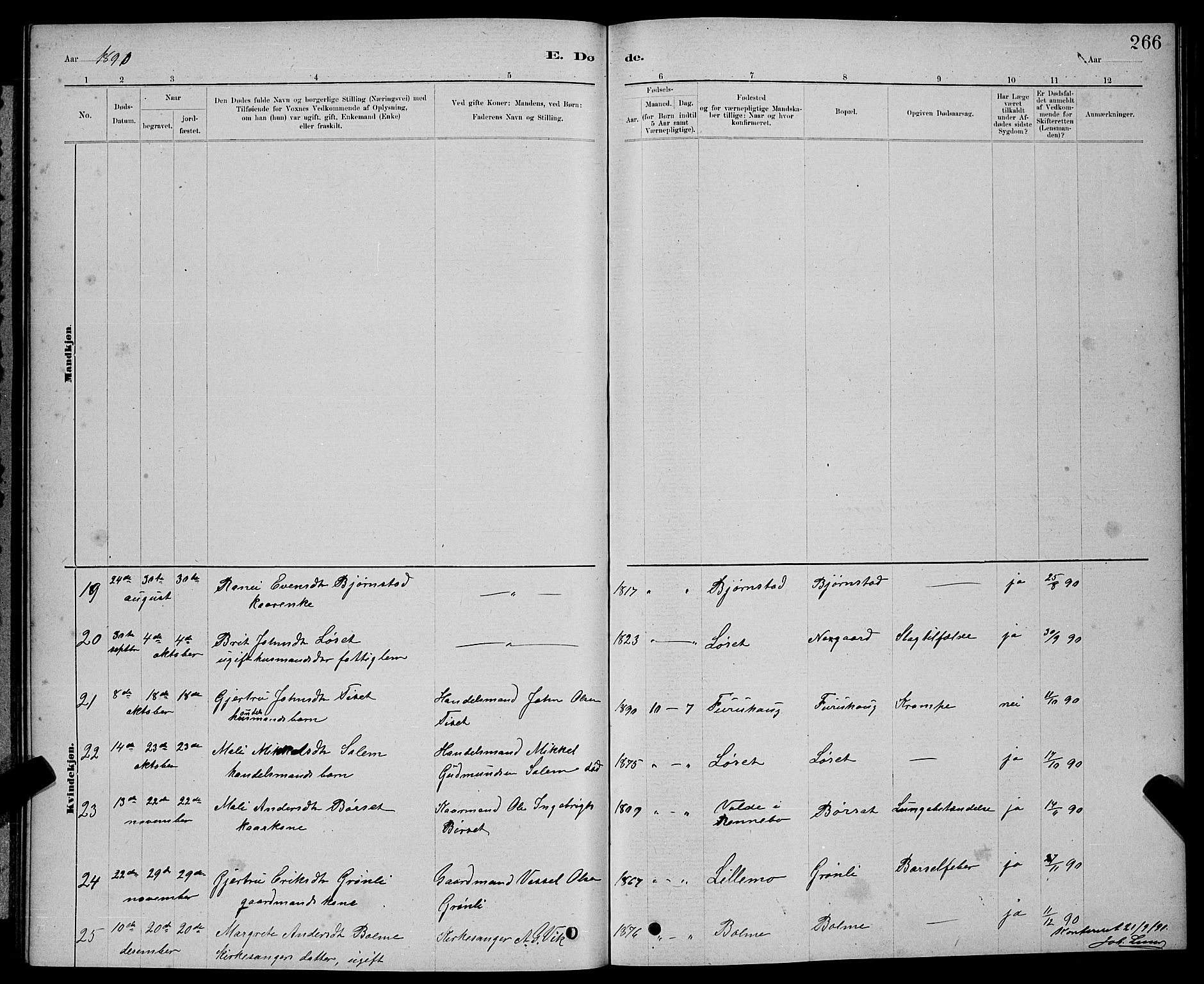 Ministerialprotokoller, klokkerbøker og fødselsregistre - Møre og Romsdal, AV/SAT-A-1454/598/L1077: Parish register (copy) no. 598C02, 1879-1891, p. 266