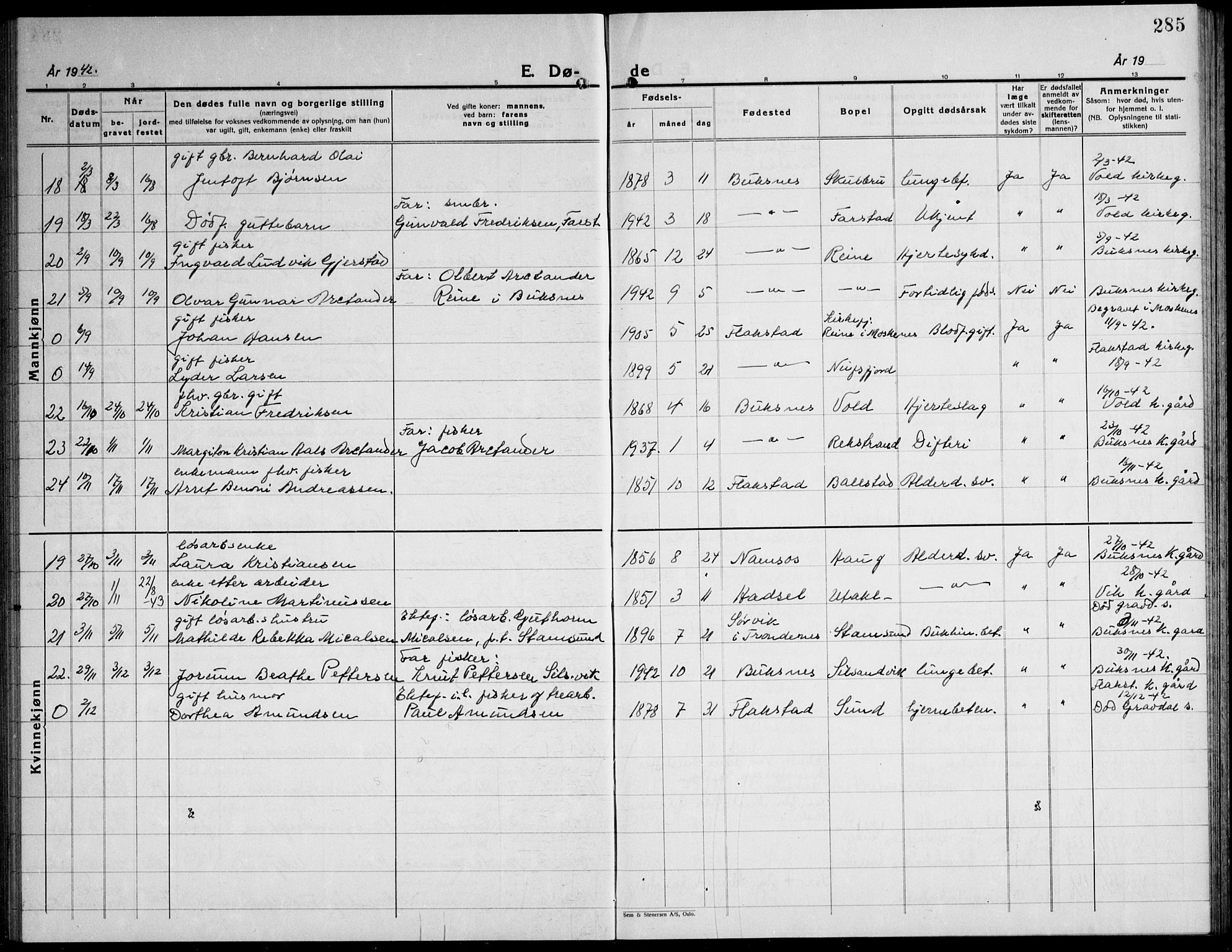 Ministerialprotokoller, klokkerbøker og fødselsregistre - Nordland, AV/SAT-A-1459/881/L1170: Parish register (copy) no. 881C07, 1930-1943, p. 285