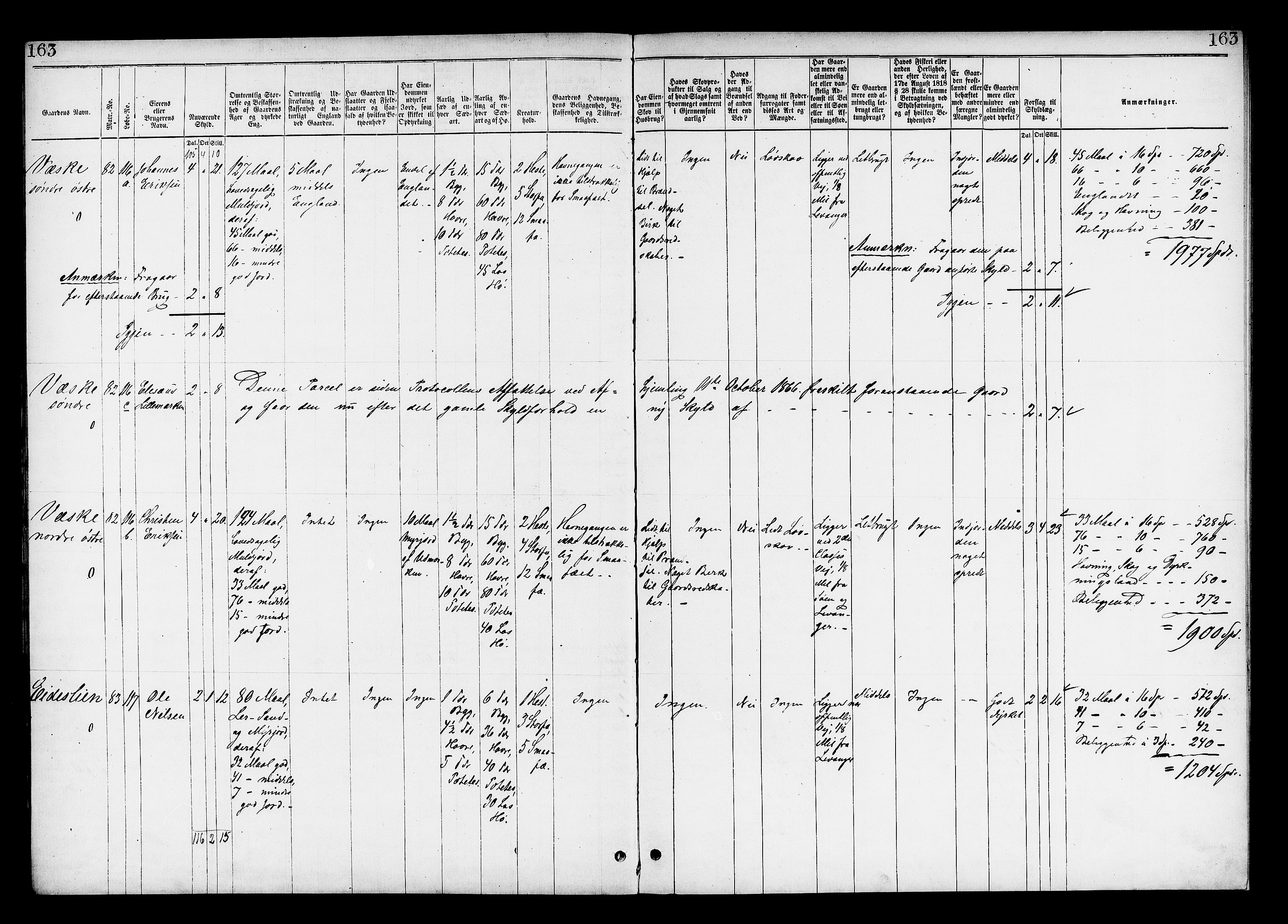 Matrikkelrevisjonen av 1863, AV/RA-S-1530/F/Fe/L0348: Skogn, 1863