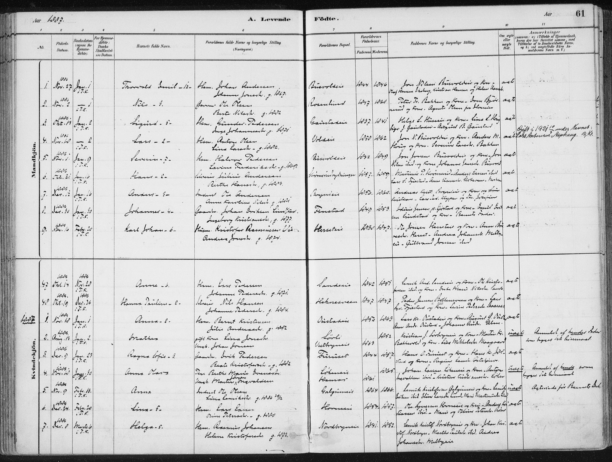 Romedal prestekontor, SAH/PREST-004/K/L0010: Parish register (official) no. 10, 1880-1895, p. 61