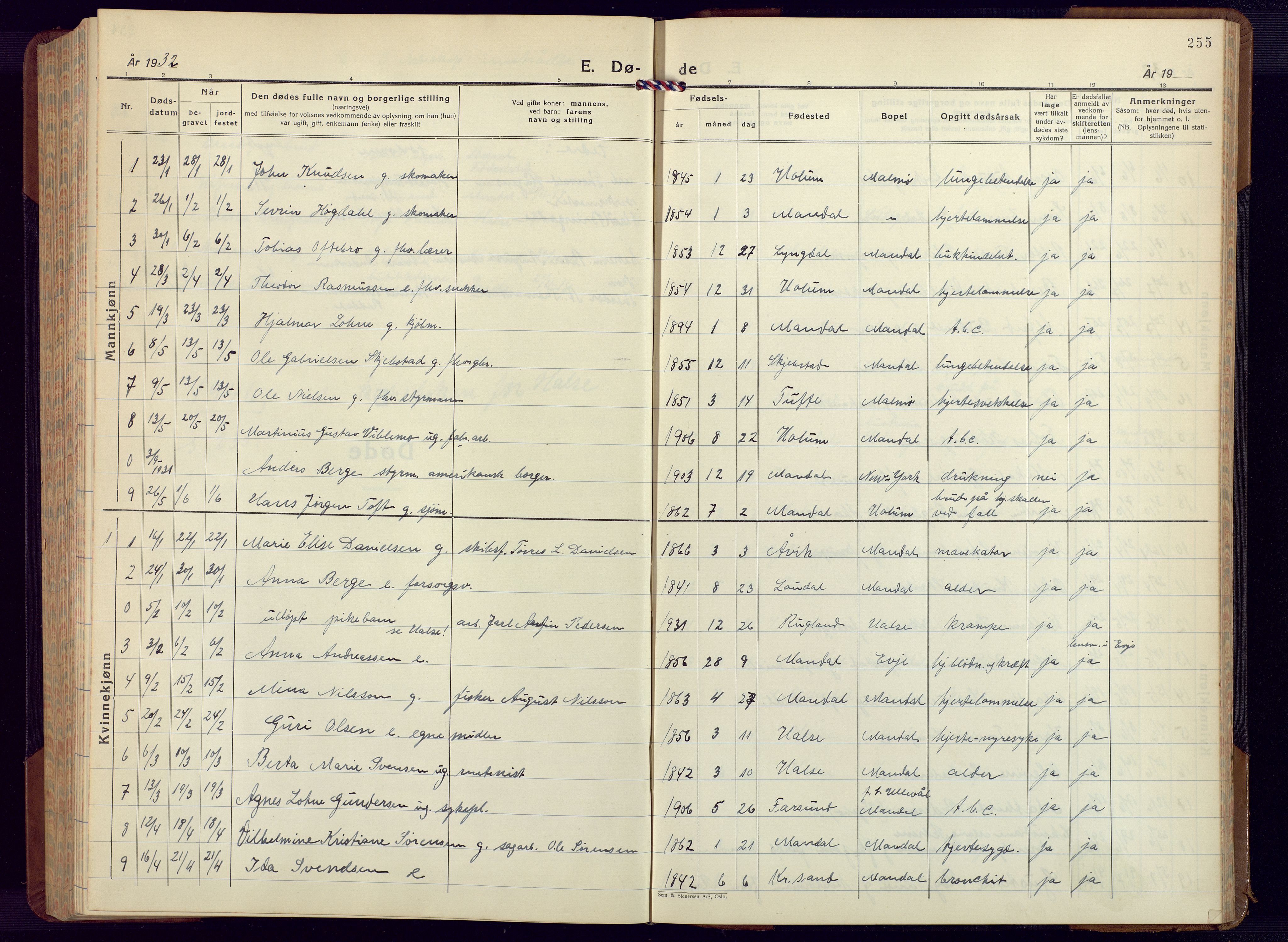 Mandal sokneprestkontor, AV/SAK-1111-0030/F/Fb/Fbc/L0002: Parish register (copy) no. B 2, 1931-1949, p. 255