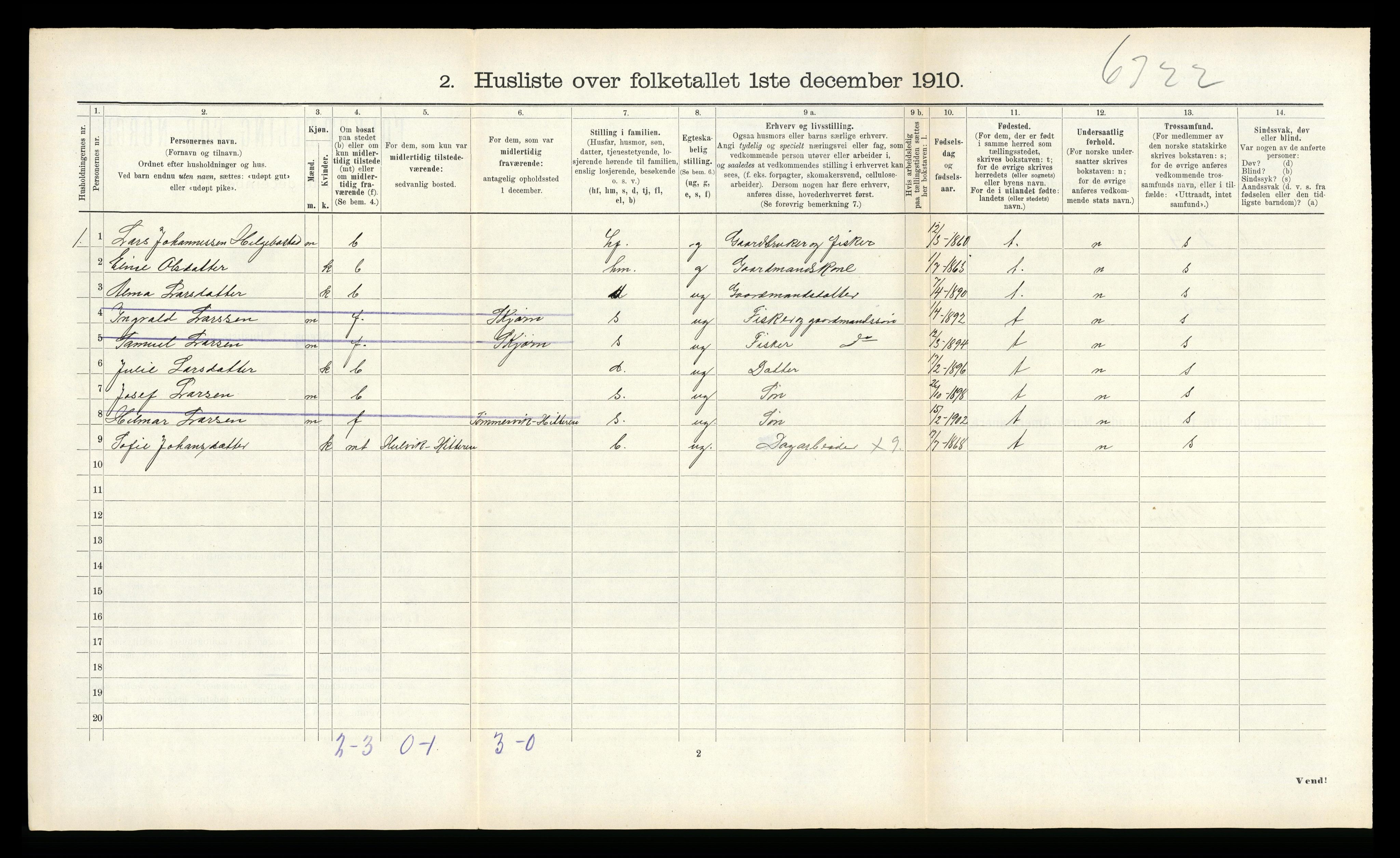 RA, 1910 census for Hitra, 1910, p. 538