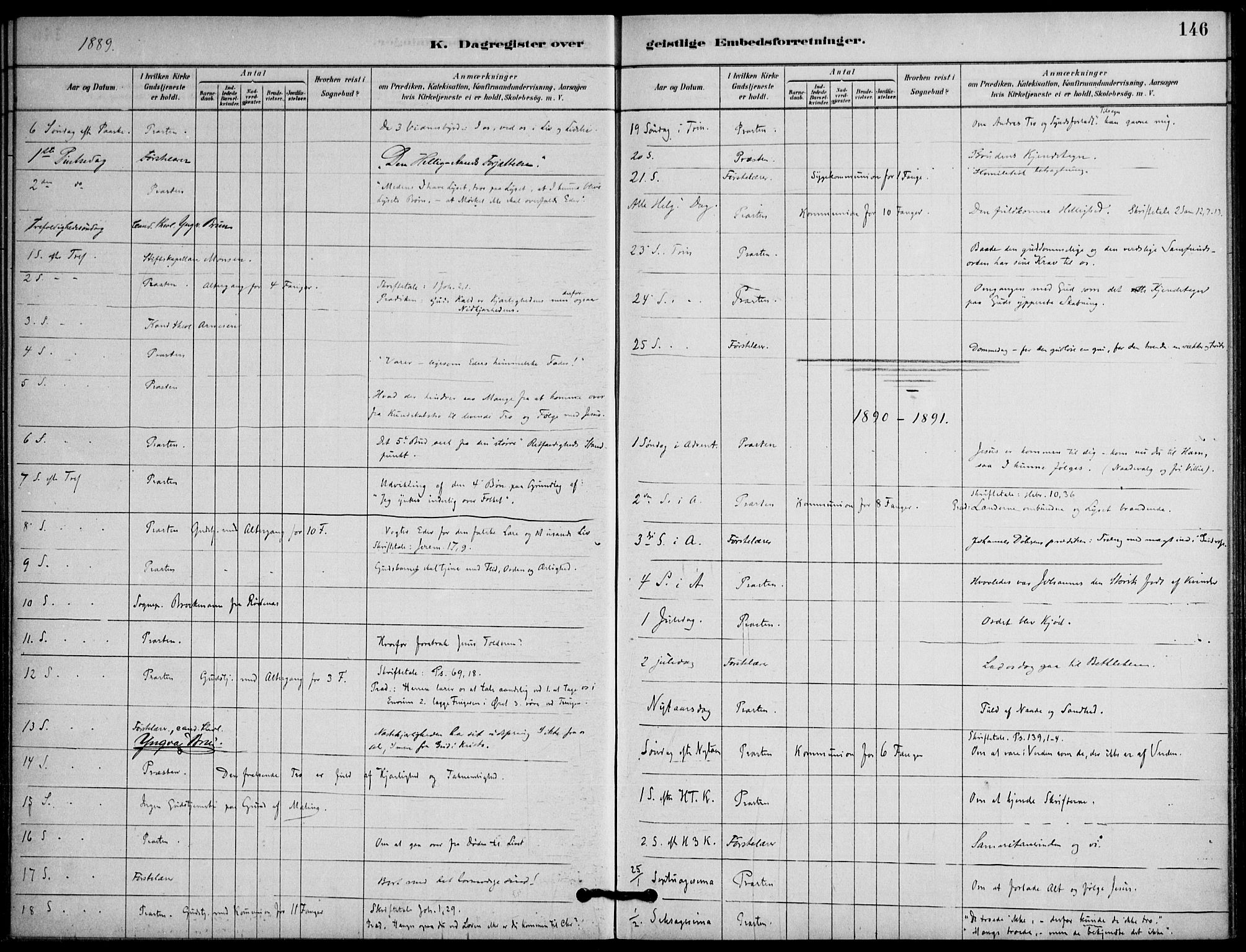 Botsfengslet prestekontor kirkebøker, AV/SAO-A-11688a: Parish register (official) no. 2, 1881-1914, p. 146