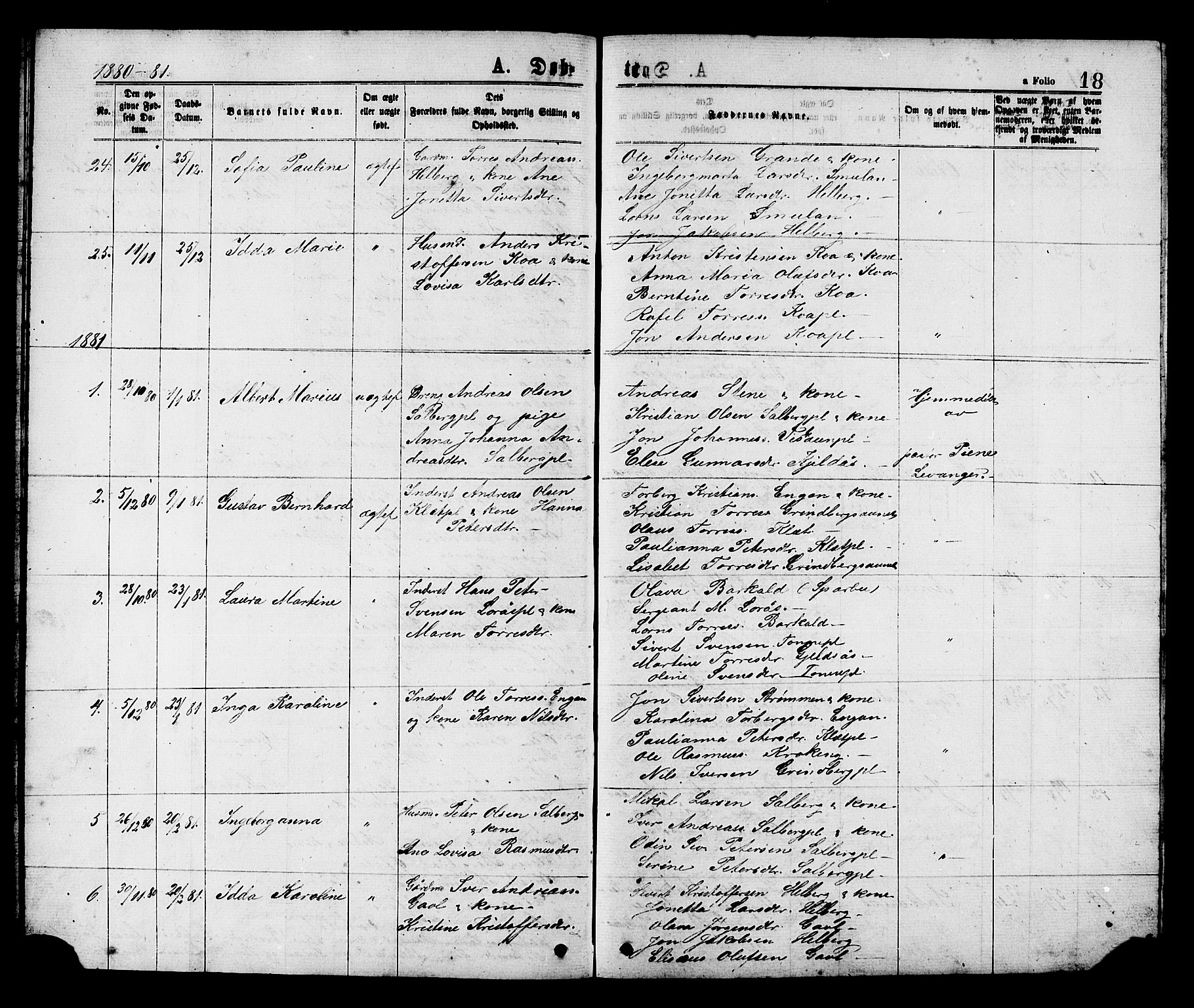 Ministerialprotokoller, klokkerbøker og fødselsregistre - Nord-Trøndelag, SAT/A-1458/731/L0311: Parish register (copy) no. 731C02, 1875-1911, p. 18