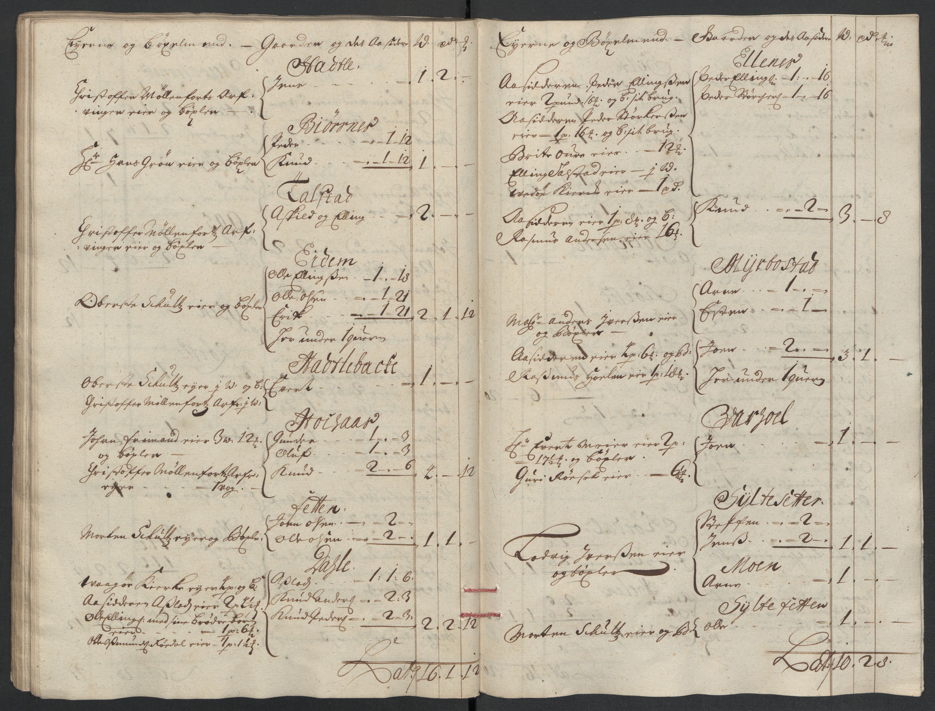 Rentekammeret inntil 1814, Reviderte regnskaper, Fogderegnskap, AV/RA-EA-4092/R55/L3655: Fogderegnskap Romsdal, 1701-1702, p. 235