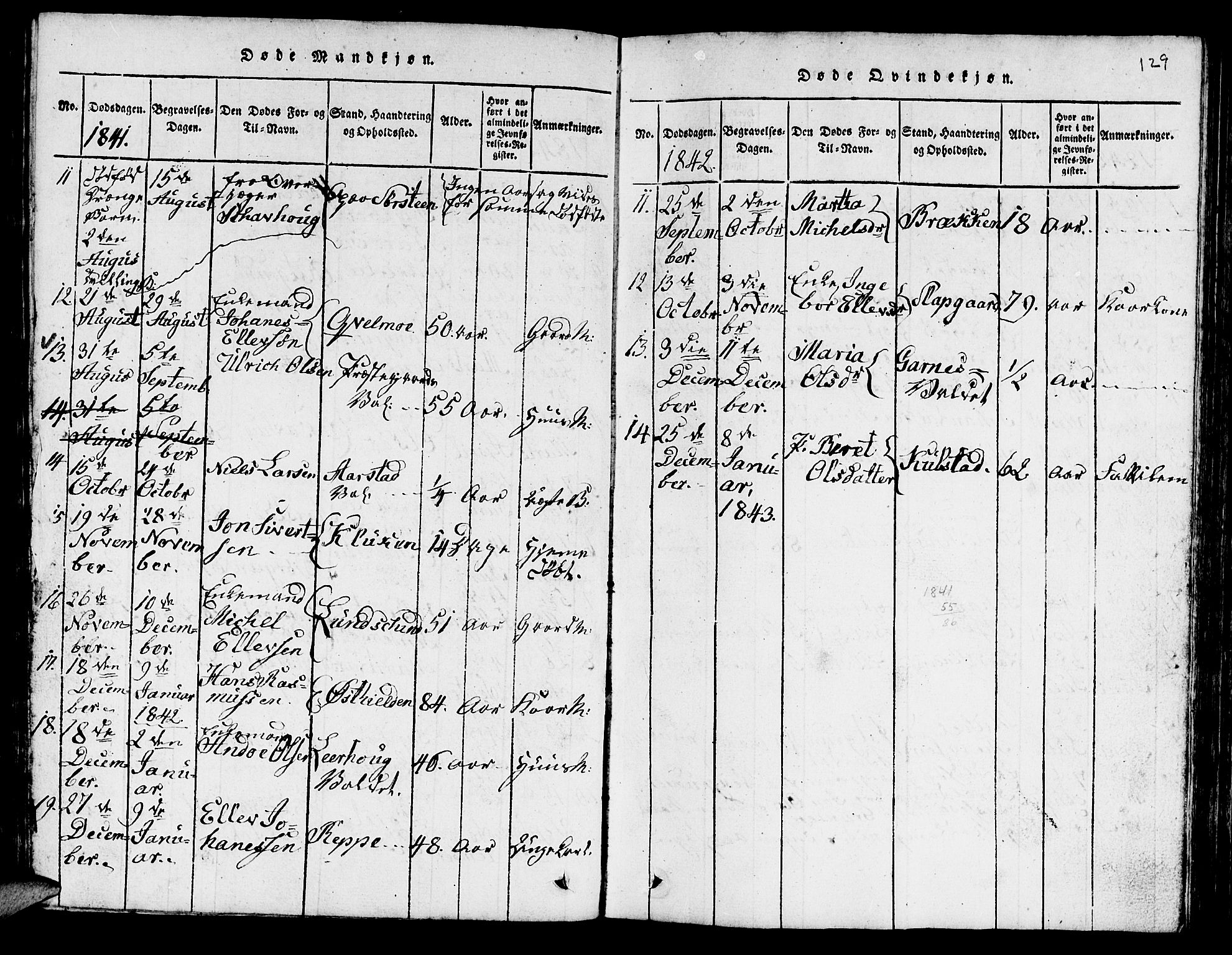 Ministerialprotokoller, klokkerbøker og fødselsregistre - Nord-Trøndelag, SAT/A-1458/724/L0265: Parish register (copy) no. 724C01, 1816-1845, p. 129