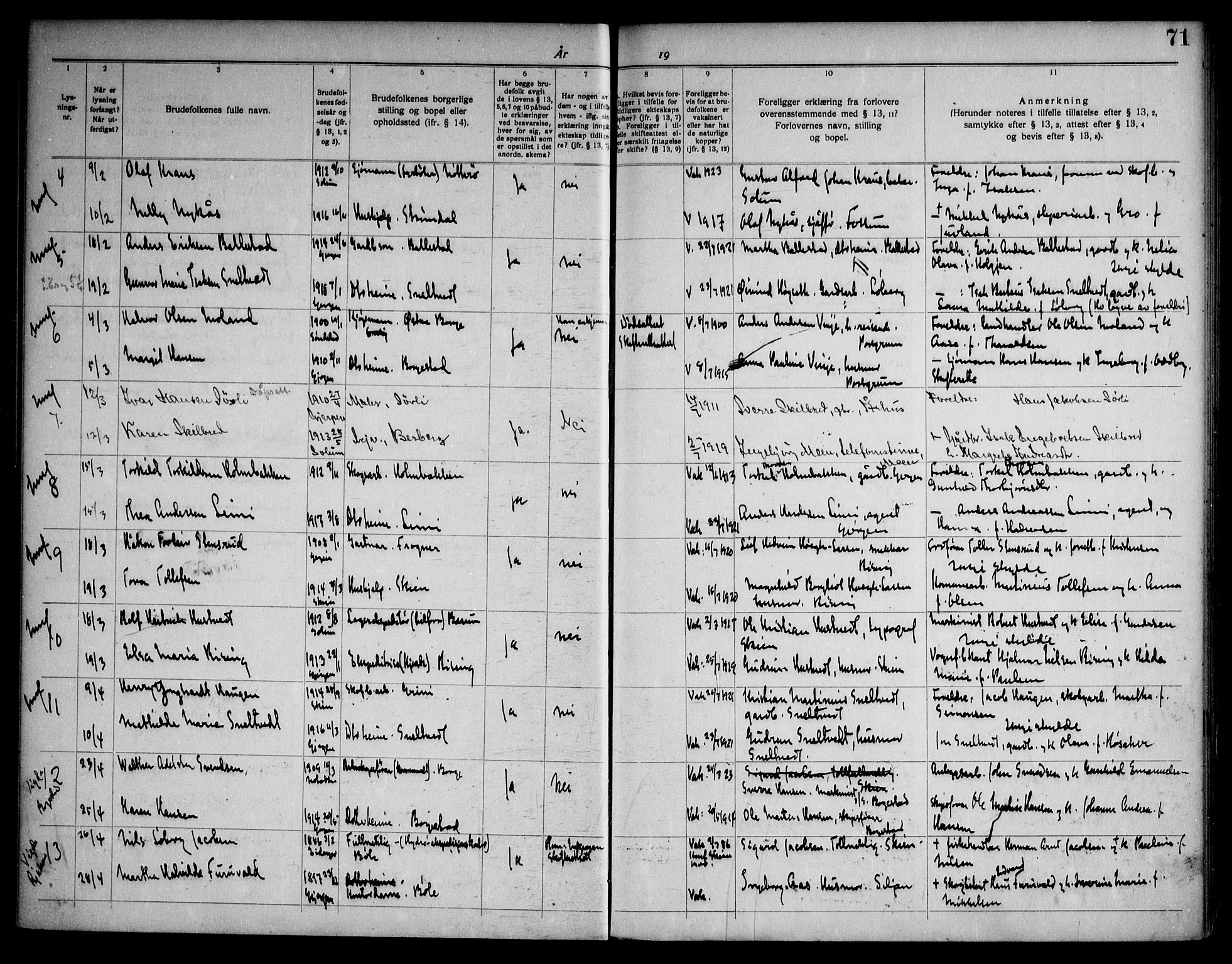 Gjerpen kirkebøker, SAKO/A-265/H/Ha/L0003: Banns register no. I 3, 1919-1946, p. 71