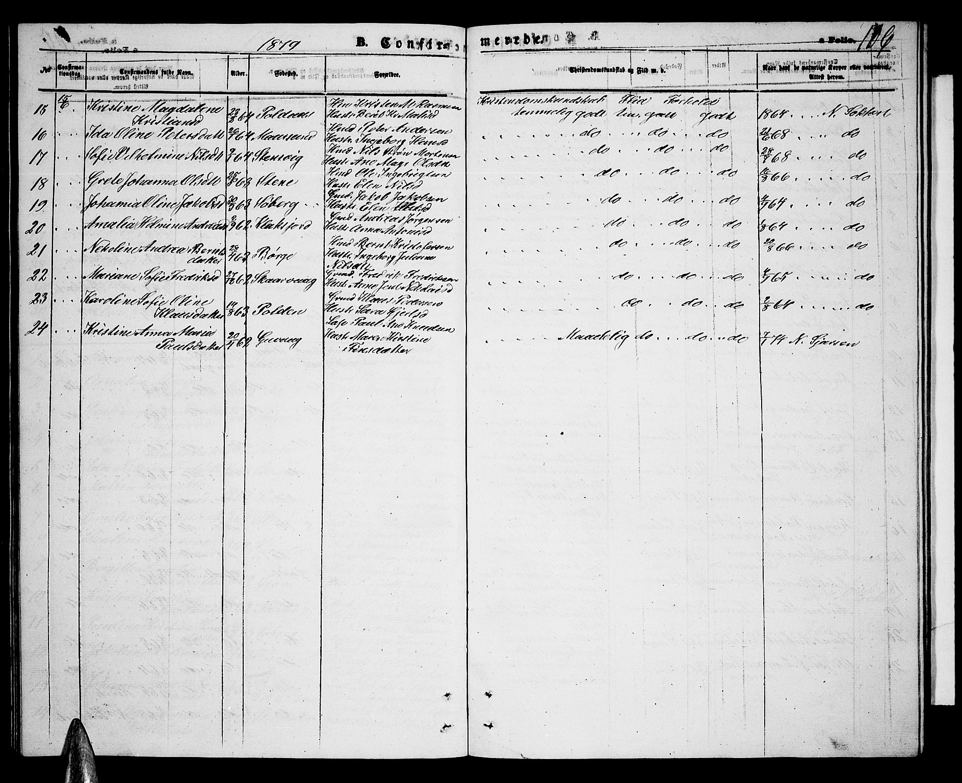 Ministerialprotokoller, klokkerbøker og fødselsregistre - Nordland, AV/SAT-A-1459/891/L1314: Parish register (copy) no. 891C03, 1870-1885, p. 106