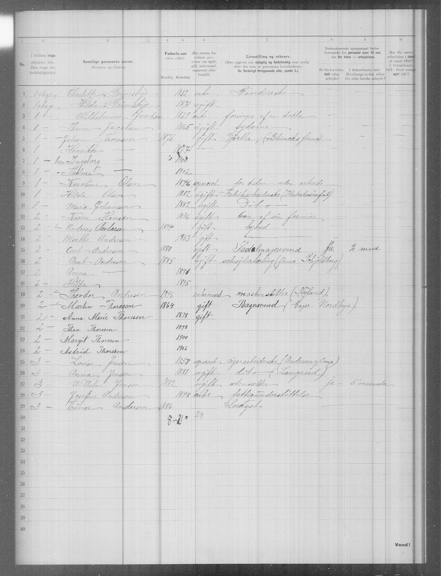 OBA, Municipal Census 1902 for Kristiania, 1902, p. 9080