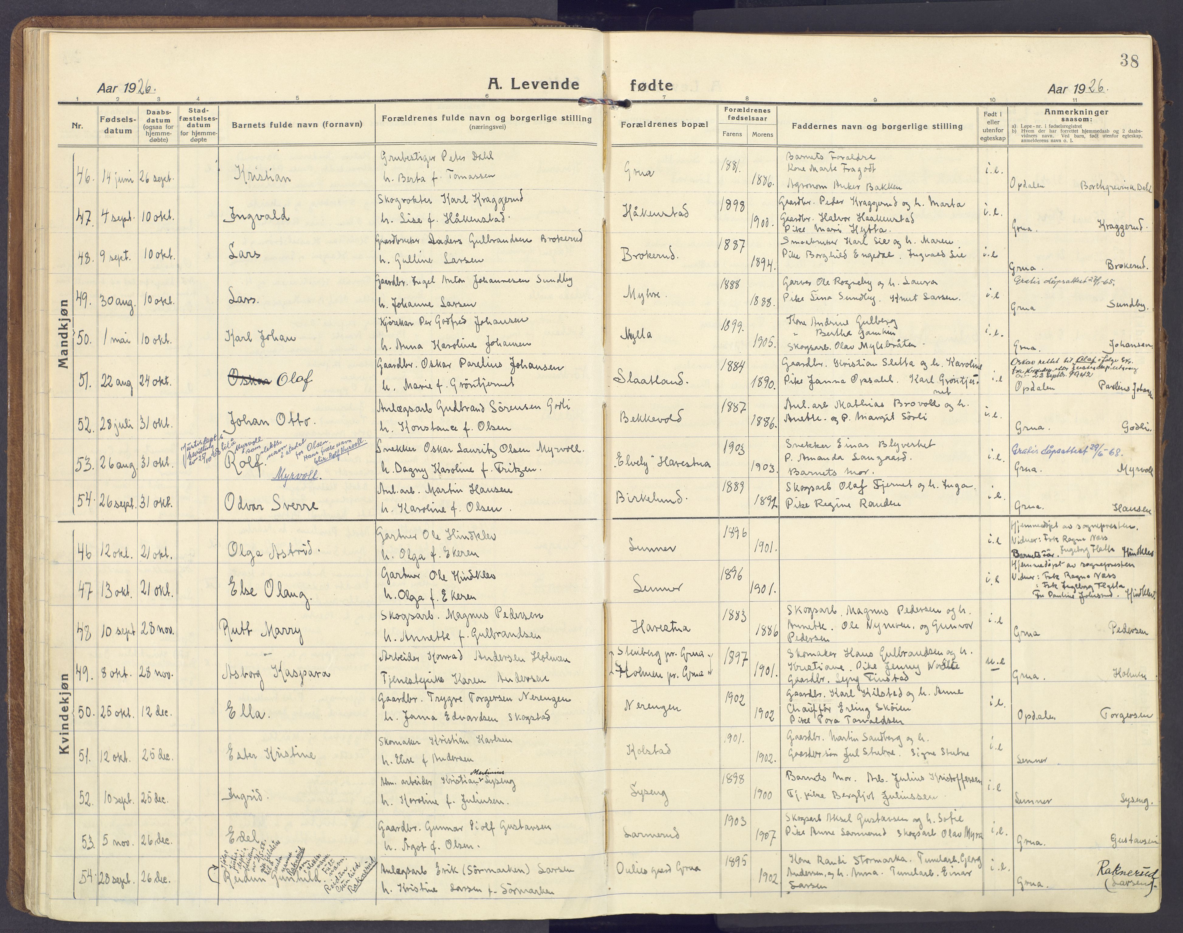 Lunner prestekontor, AV/SAH-PREST-118/H/Ha/Haa/L0002: Parish register (official) no. 2, 1922-1931, p. 38