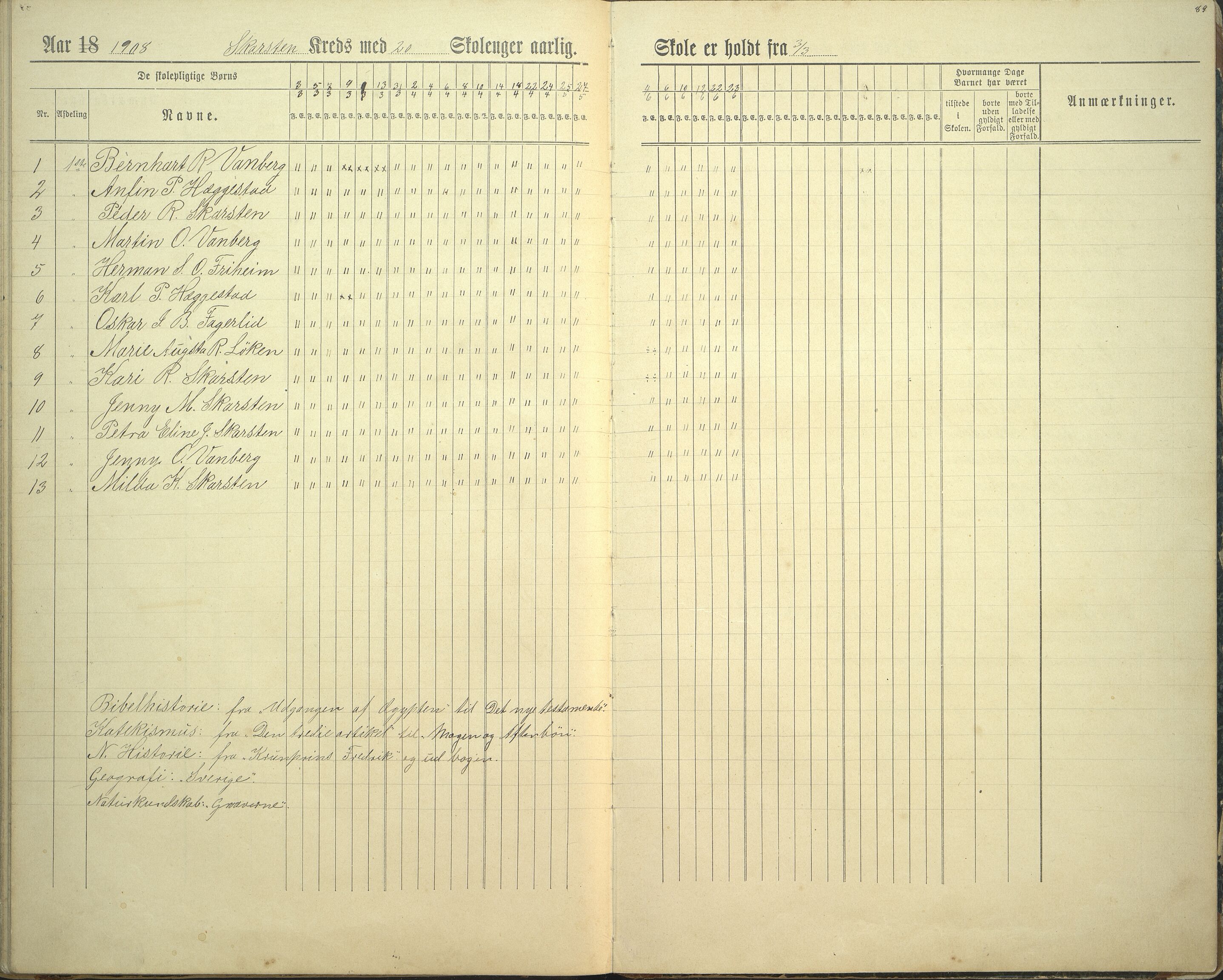 Innvik kommune. Rake skule, VLFK/K-14470.520.23/543/L0002: dagbok for Rake skule og Skarstein skule, 1894-1909, p. 89