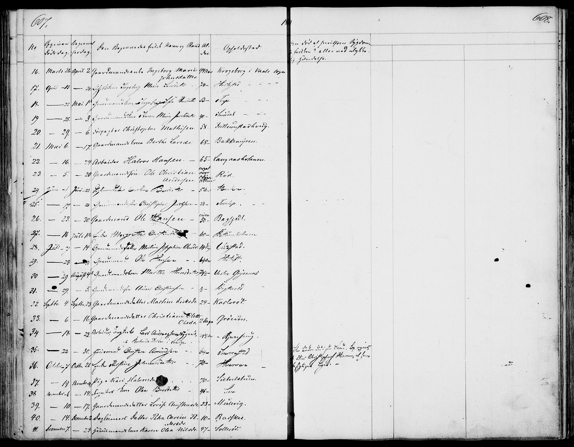 Våle kirkebøker, AV/SAKO-A-334/F/Fa/L0009b: Parish register (official) no. I 9B, 1841-1860, p. 607-608