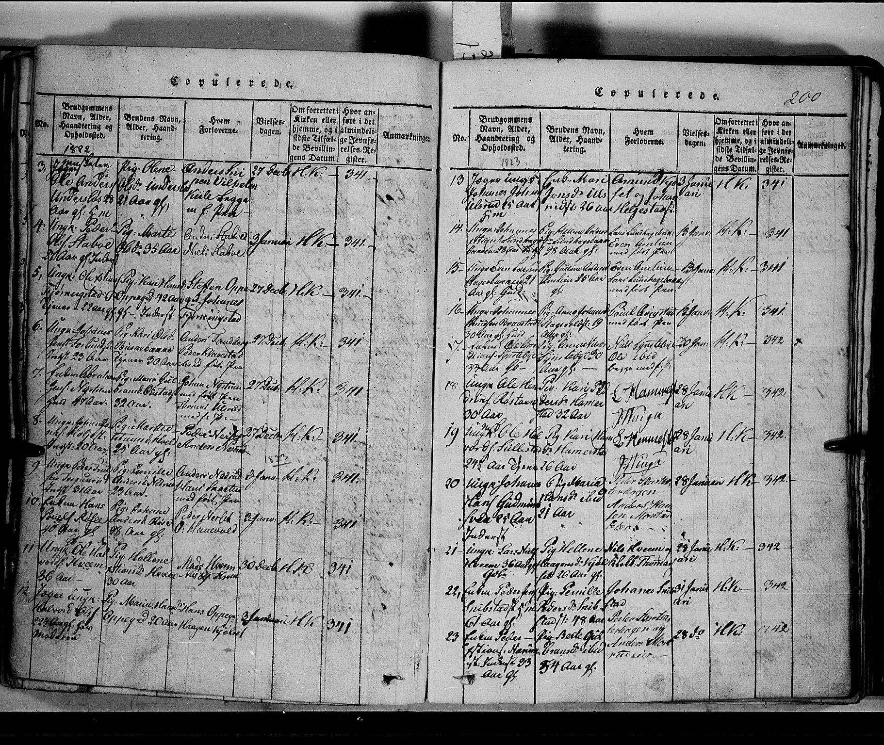 Toten prestekontor, SAH/PREST-102/H/Ha/Hab/L0002: Parish register (copy) no. 2, 1820-1827, p. 200