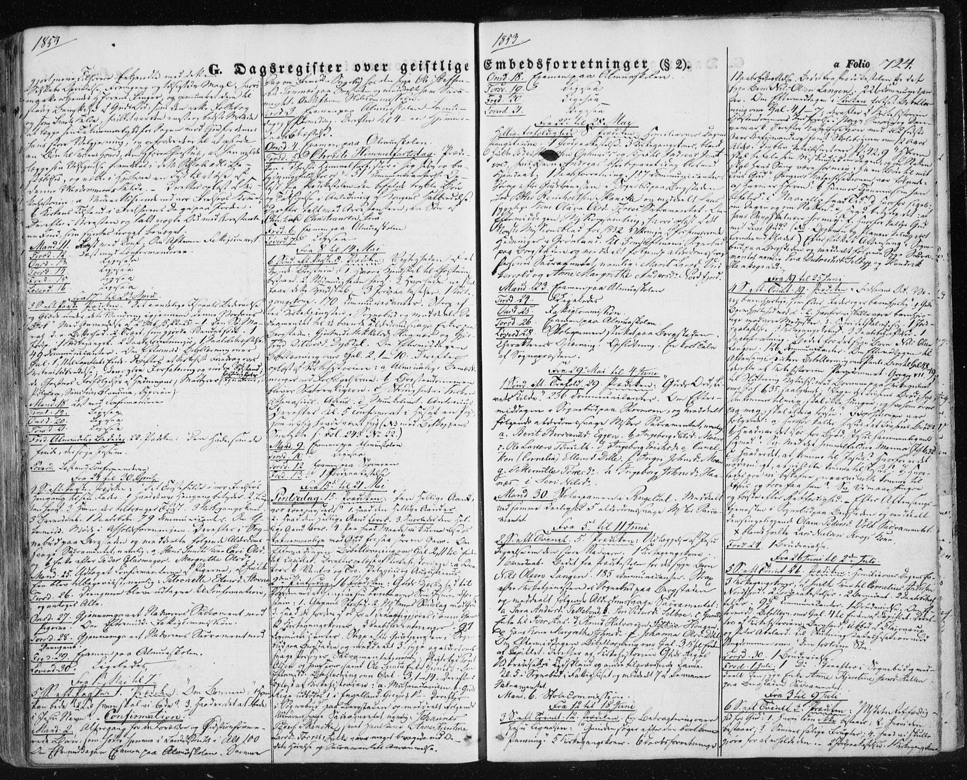 Ministerialprotokoller, klokkerbøker og fødselsregistre - Sør-Trøndelag, SAT/A-1456/681/L0931: Parish register (official) no. 681A09, 1845-1859, p. 724