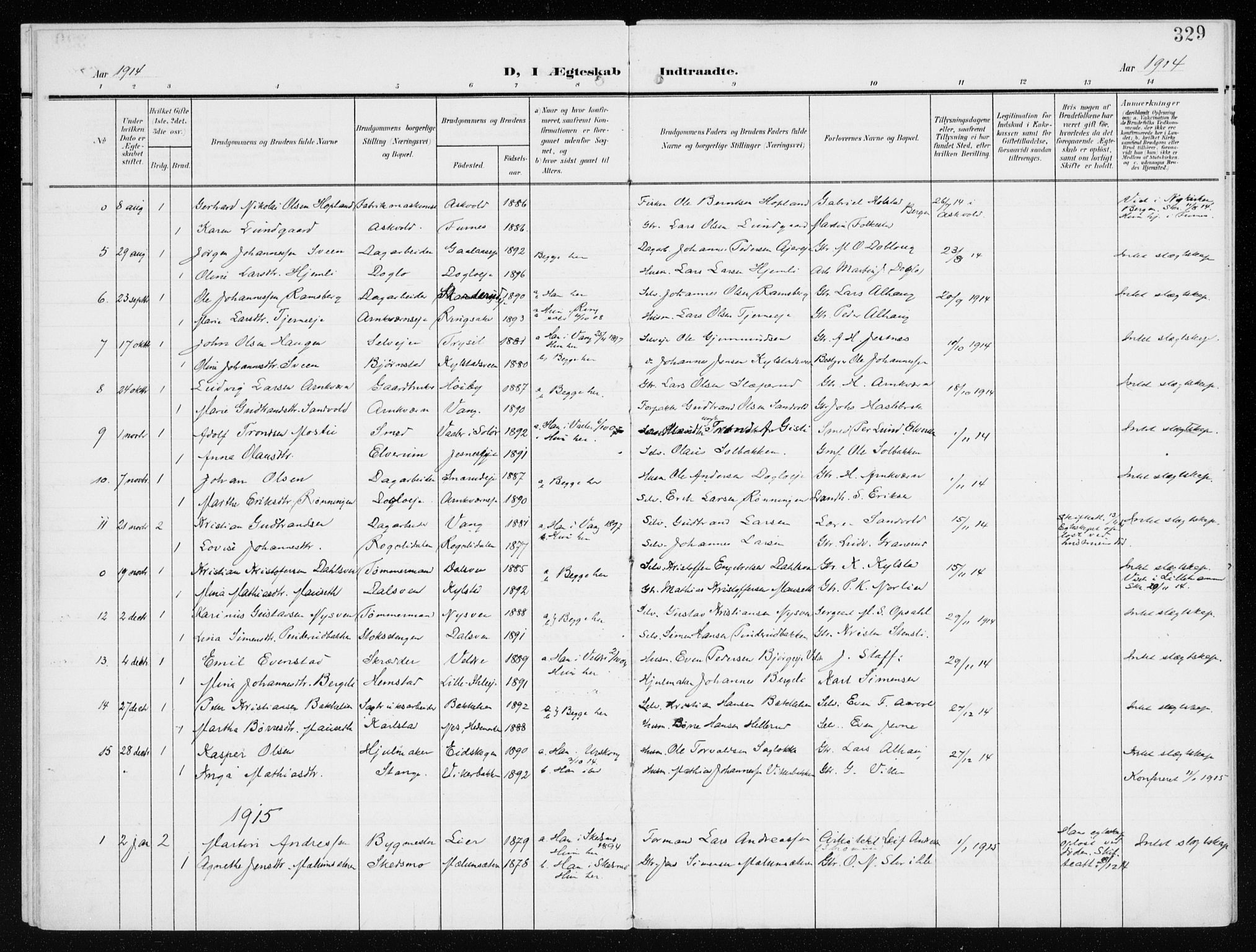 Furnes prestekontor, SAH/PREST-012/K/Ka/L0001: Parish register (official) no. 1, 1907-1935, p. 329