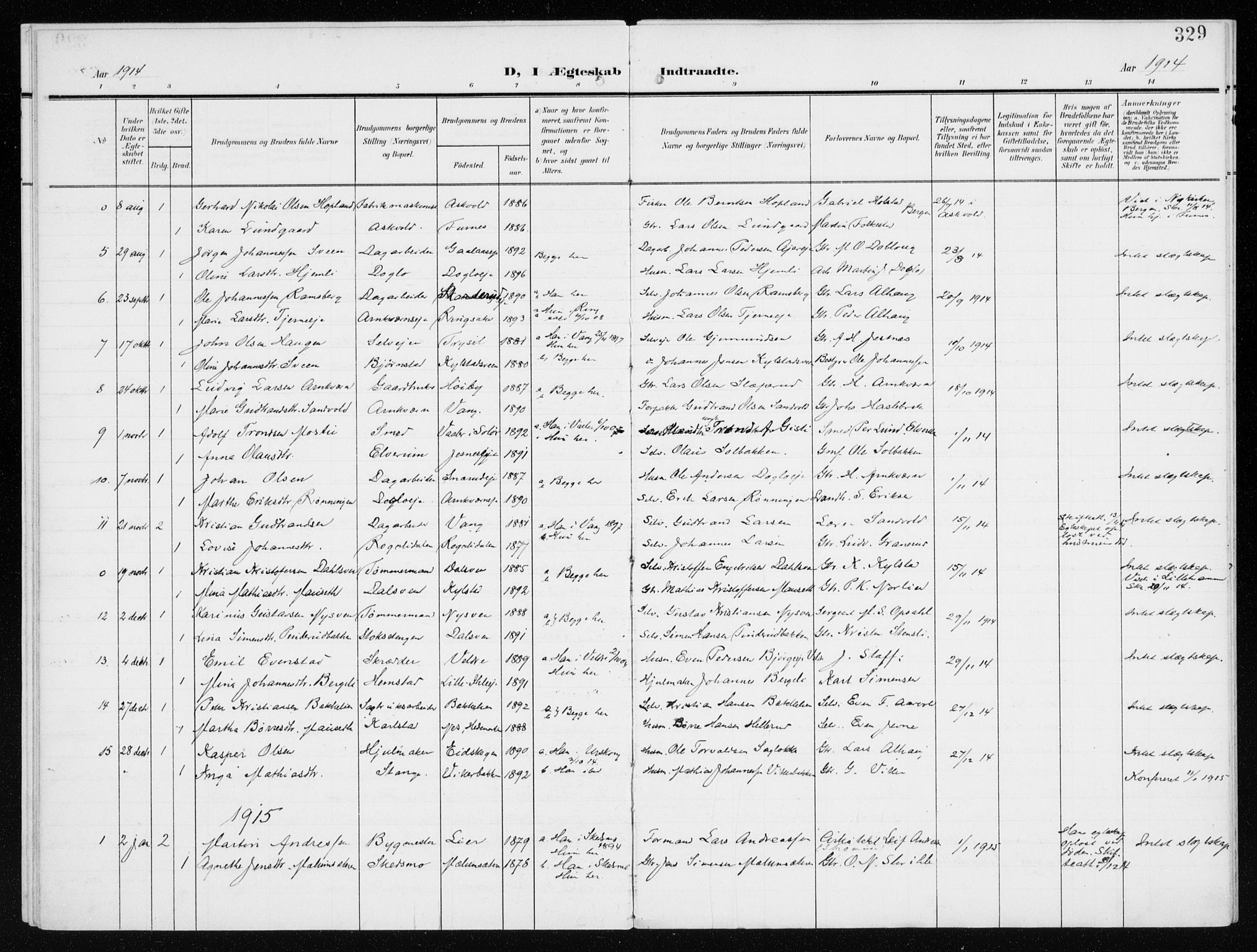 Furnes prestekontor, AV/SAH-PREST-012/K/Ka/L0001: Parish register (official) no. 1, 1907-1935, p. 329