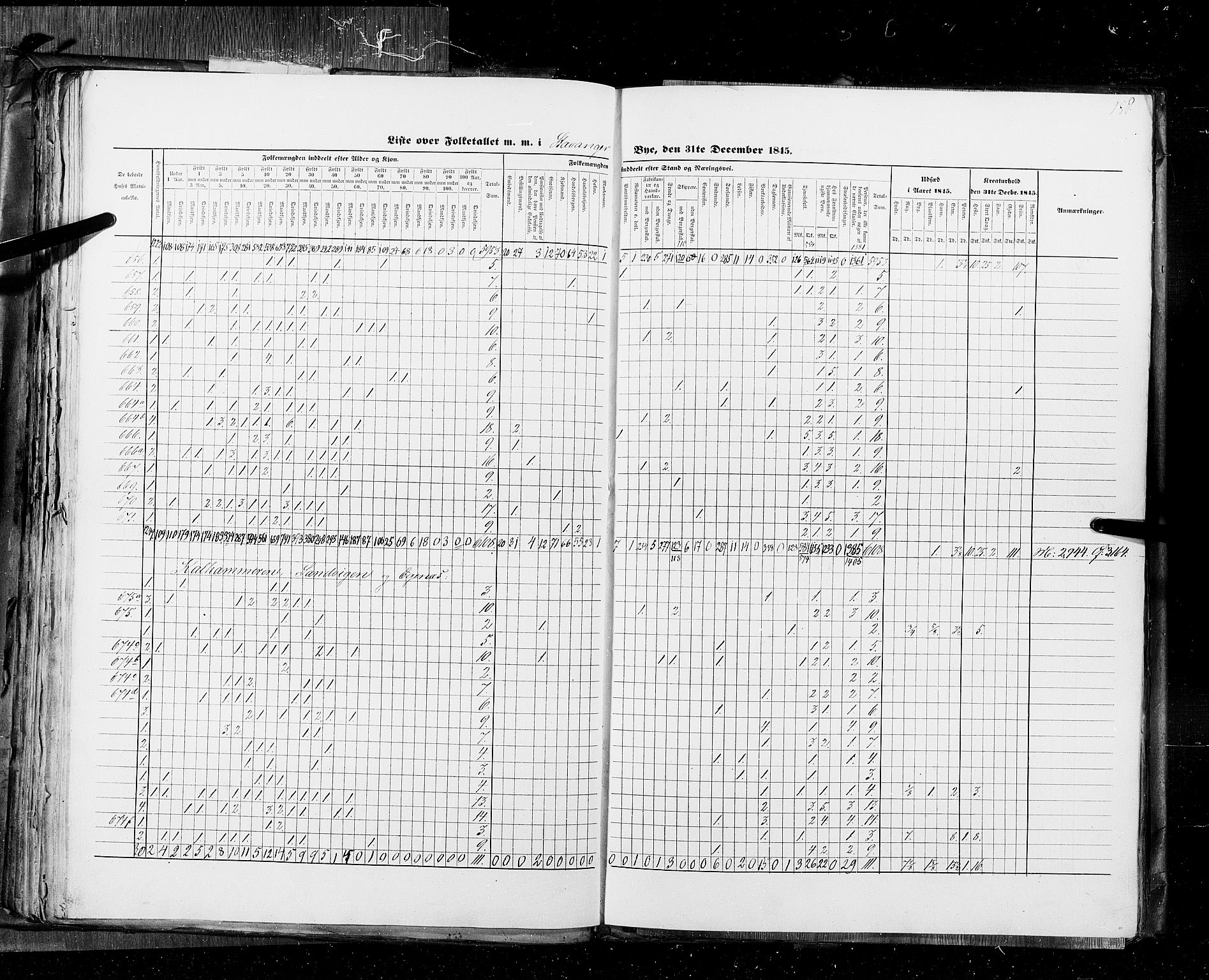 RA, Census 1845, vol. 11: Cities, 1845, p. 158