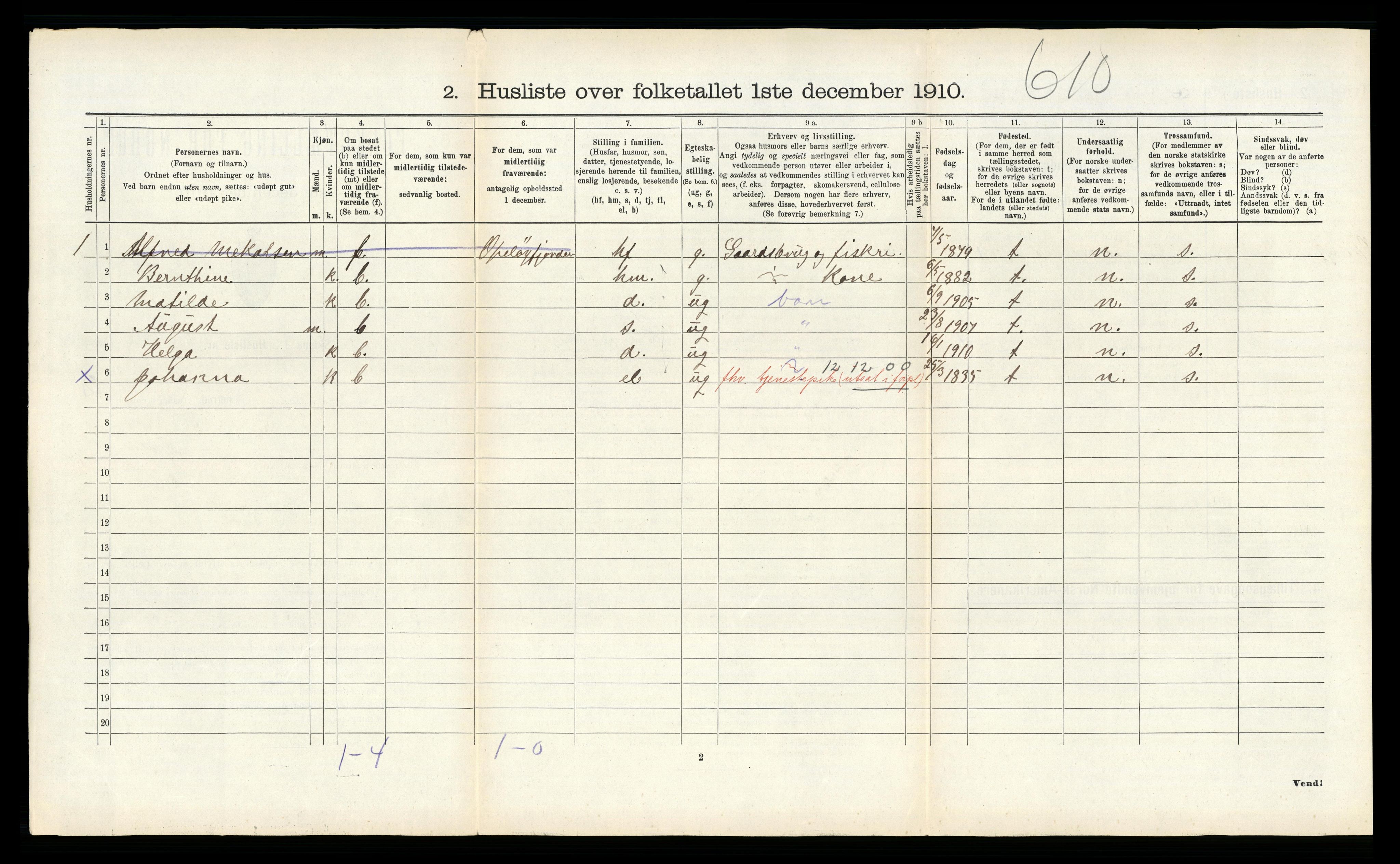 RA, 1910 census for Vik, 1910, p. 233