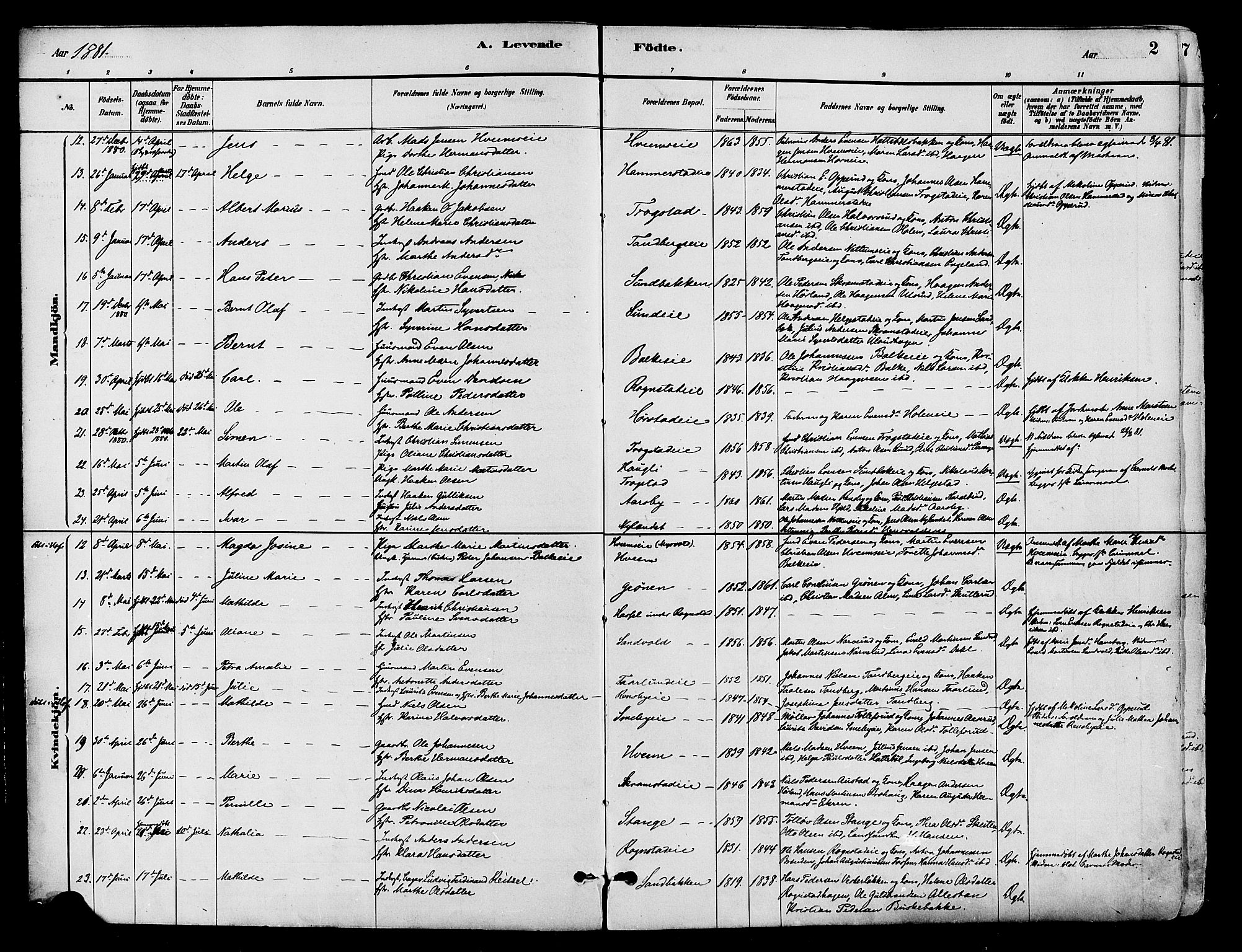 Østre Toten prestekontor, AV/SAH-PREST-104/H/Ha/Haa/L0007: Parish register (official) no. 7, 1881-1896, p. 2