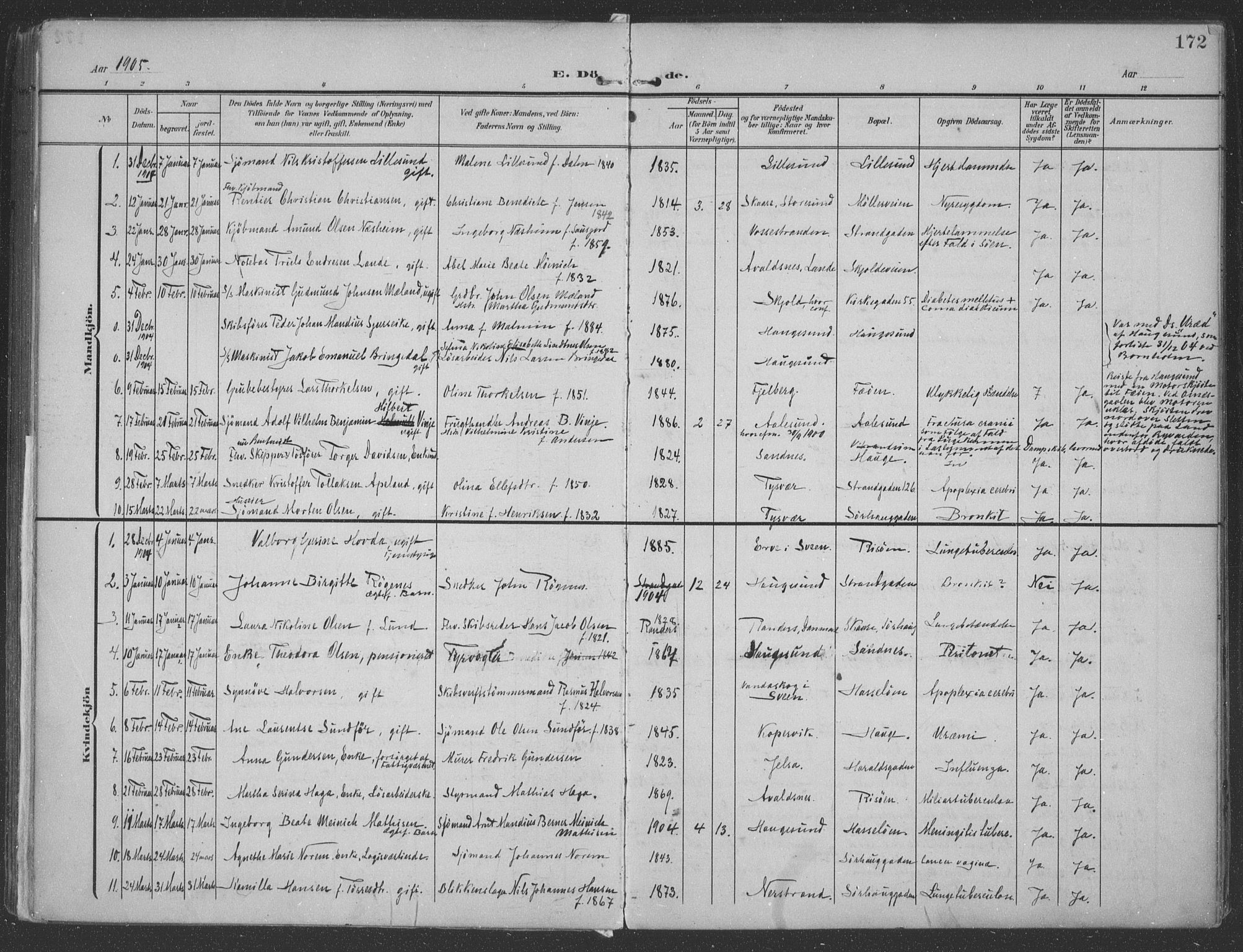 Haugesund sokneprestkontor, AV/SAST-A -101863/H/Ha/Haa/L0007: Parish register (official) no. A 7, 1904-1916, p. 172