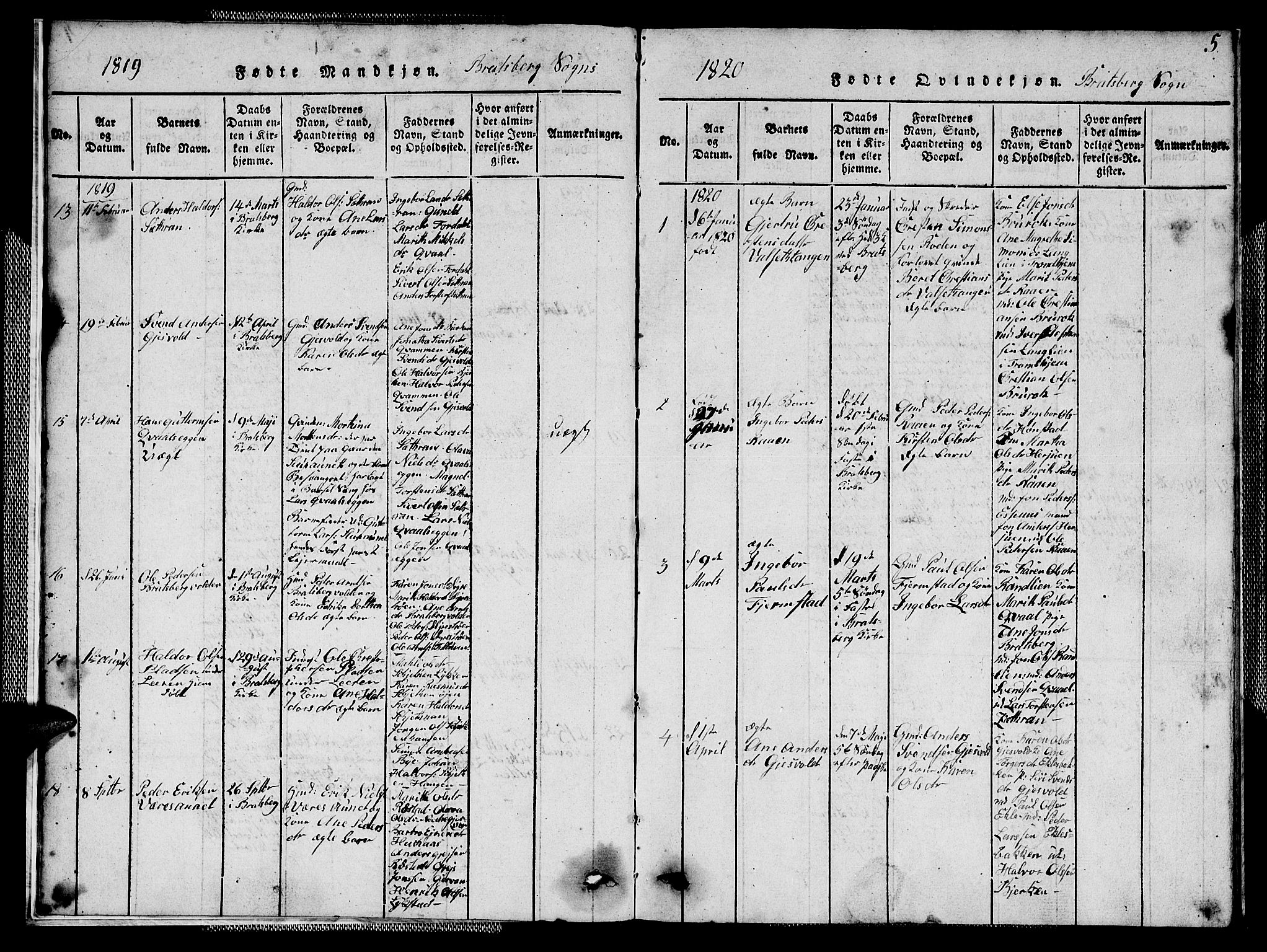 Ministerialprotokoller, klokkerbøker og fødselsregistre - Sør-Trøndelag, SAT/A-1456/608/L0336: Parish register (copy) no. 608C02, 1817-1827, p. 5