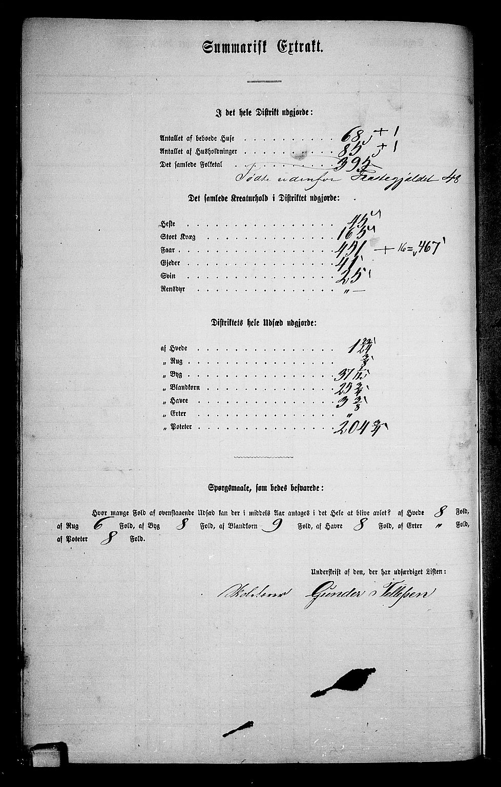 RA, 1865 census for Drangedal, 1865, p. 28