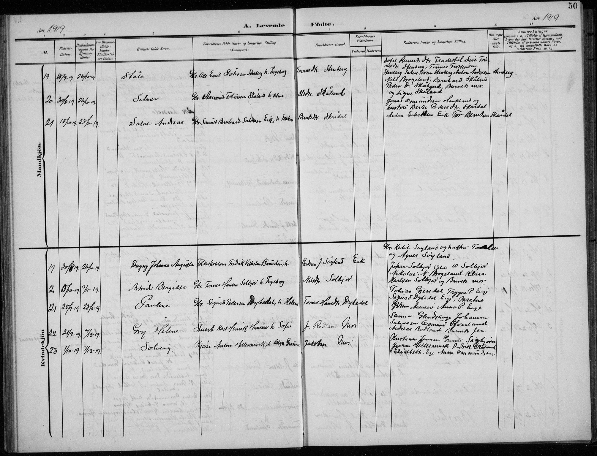 Lund sokneprestkontor, AV/SAST-A-101809/S07/L0008: Parish register (copy) no. B 8, 1902-1936, p. 50