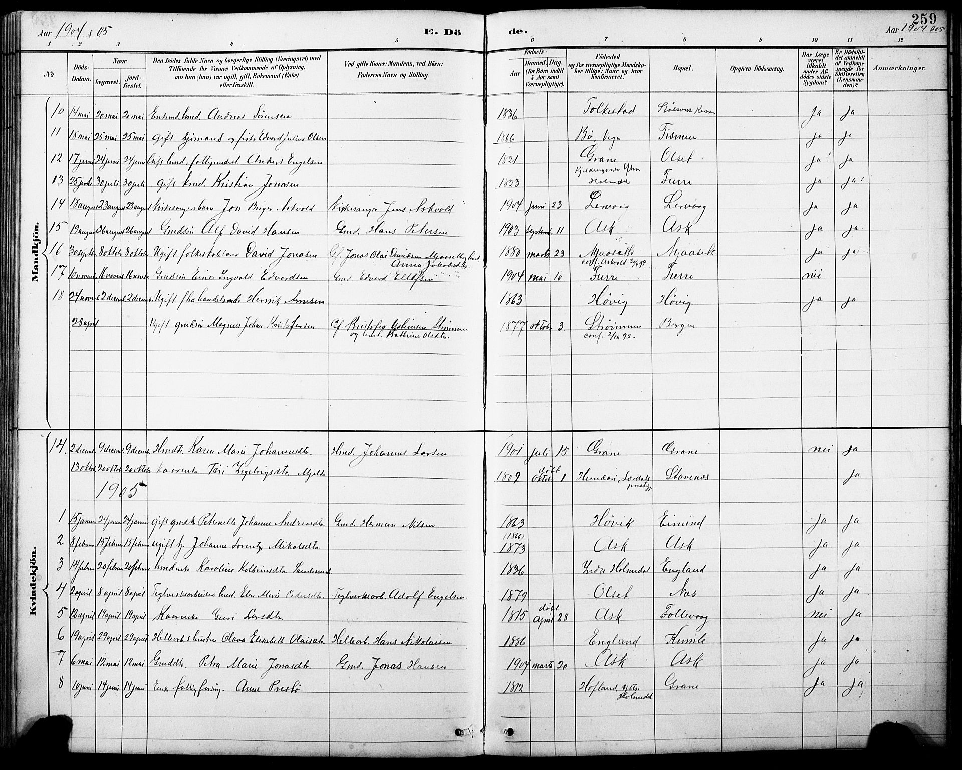 Askvoll sokneprestembete, SAB/A-79501/H/Hab/Haba/L0003: Parish register (copy) no. A 3, 1886-1928, p. 259