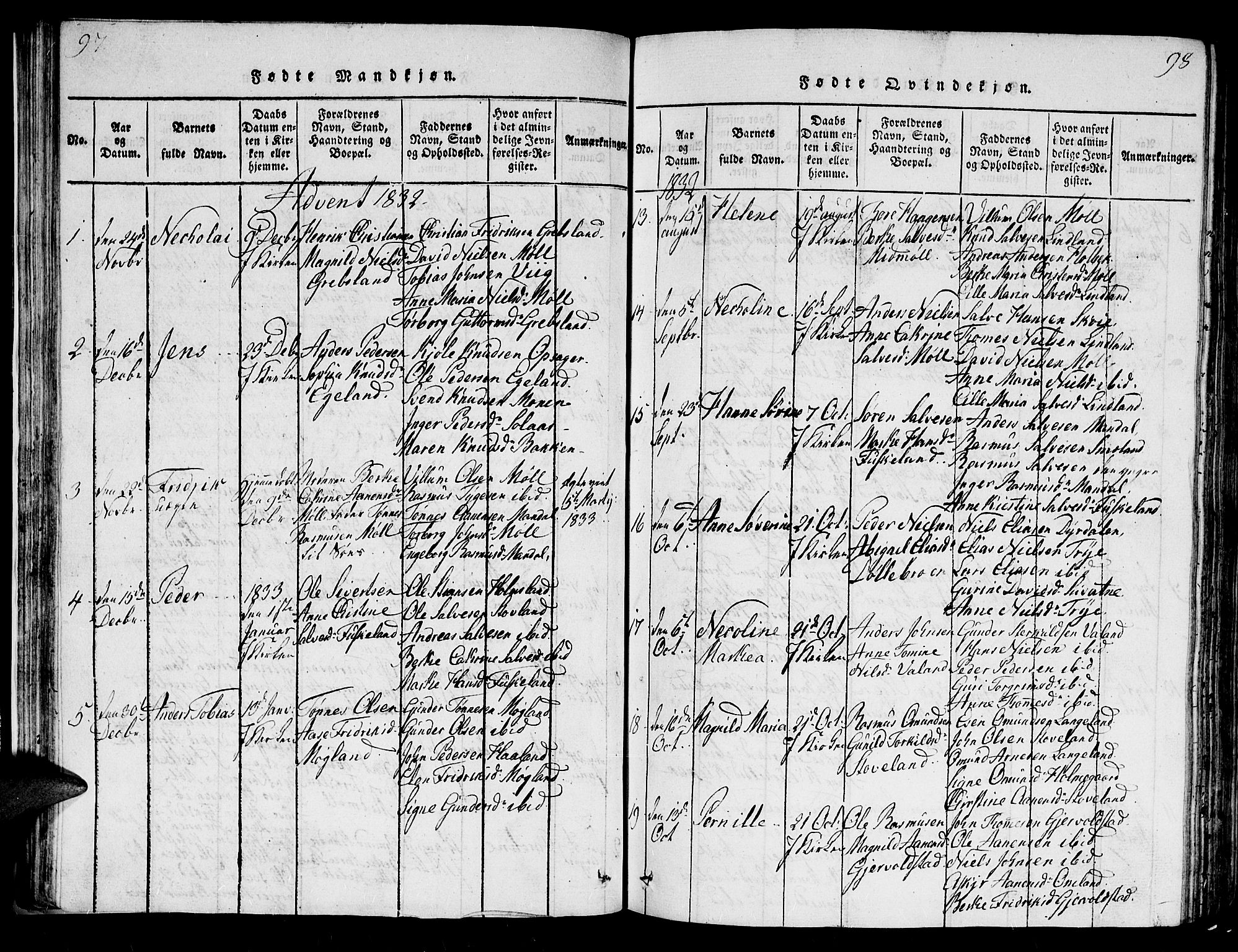 Holum sokneprestkontor, AV/SAK-1111-0022/F/Fb/Fba/L0002: Parish register (copy) no. B 2, 1820-1849, p. 97-98