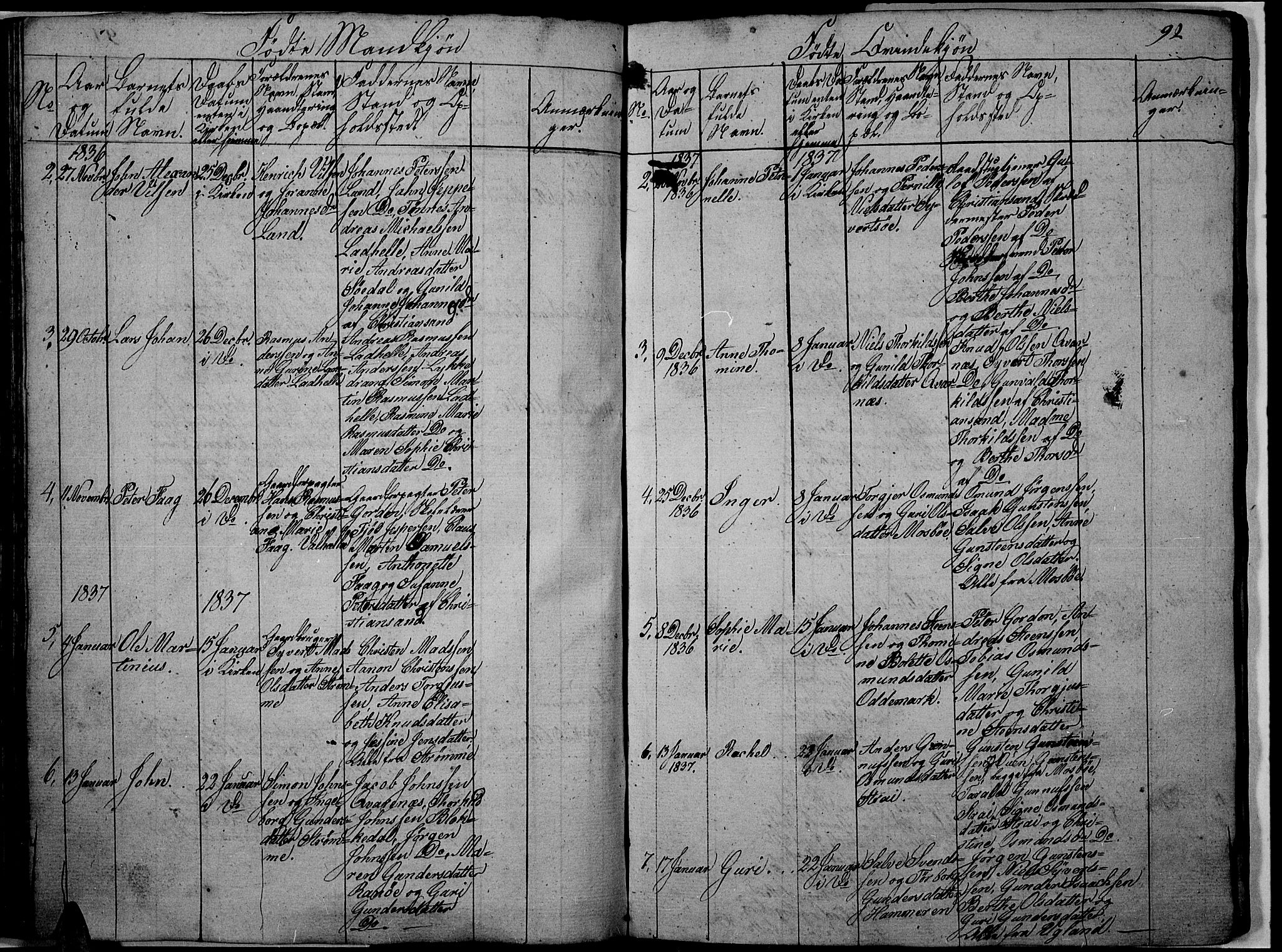 Oddernes sokneprestkontor, SAK/1111-0033/F/Fb/Fba/L0003: Parish register (copy) no. B 3, 1820-1838, p. 92