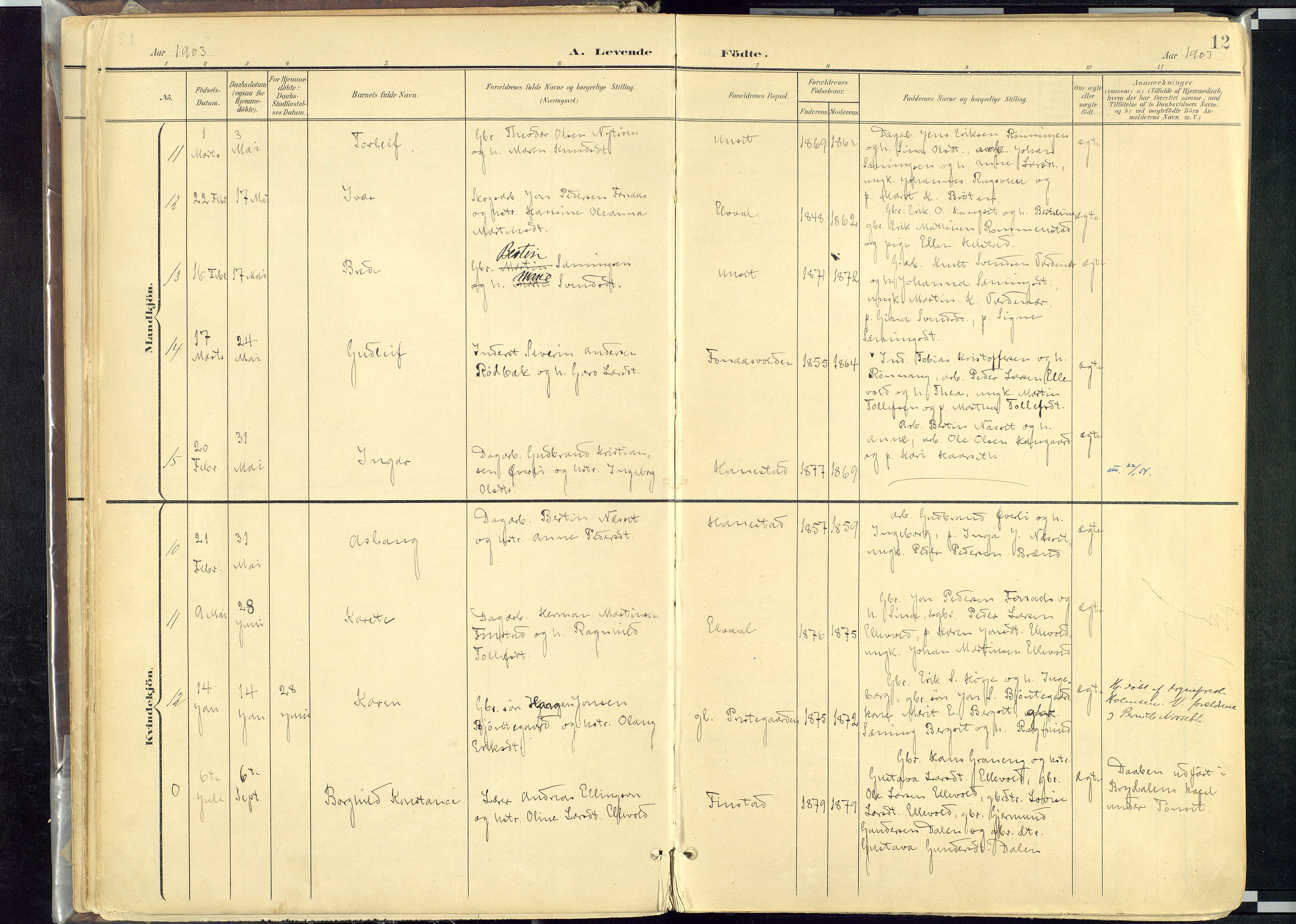 Rendalen prestekontor, SAH/PREST-054/H/Ha/Haa/L0012: Parish register (official) no. 12, 1901-1928, p. 12