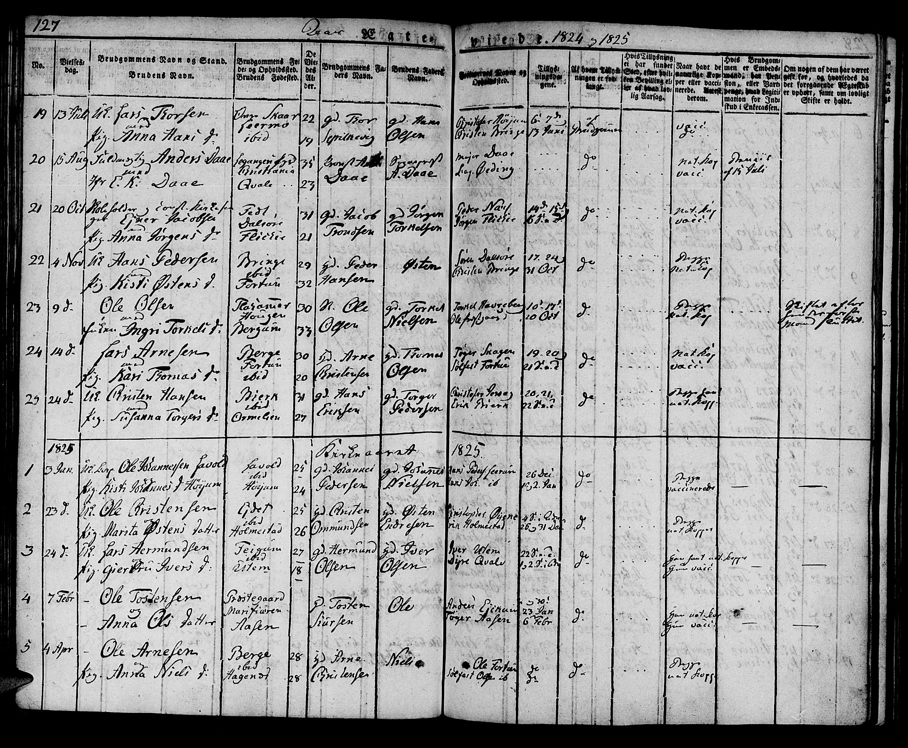 Luster sokneprestembete, SAB/A-81101/H/Haa/Haaa/L0004: Parish register (official) no. A 4, 1821-1832, p. 127