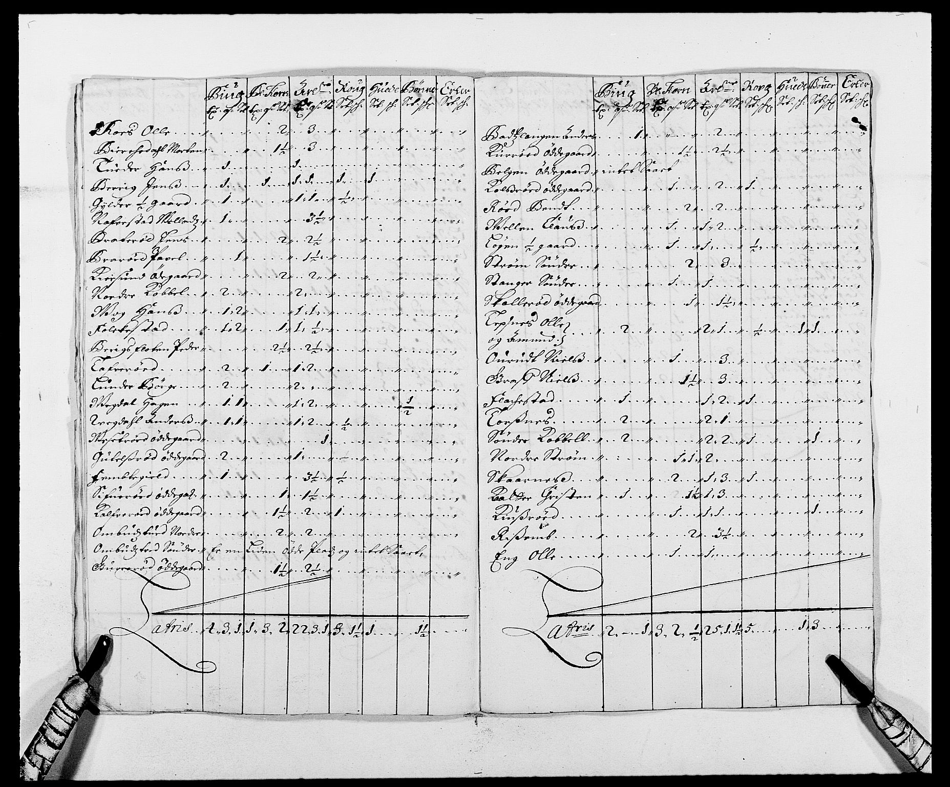 Rentekammeret inntil 1814, Reviderte regnskaper, Fogderegnskap, AV/RA-EA-4092/R02/L0105: Fogderegnskap Moss og Verne kloster, 1685-1687, p. 45